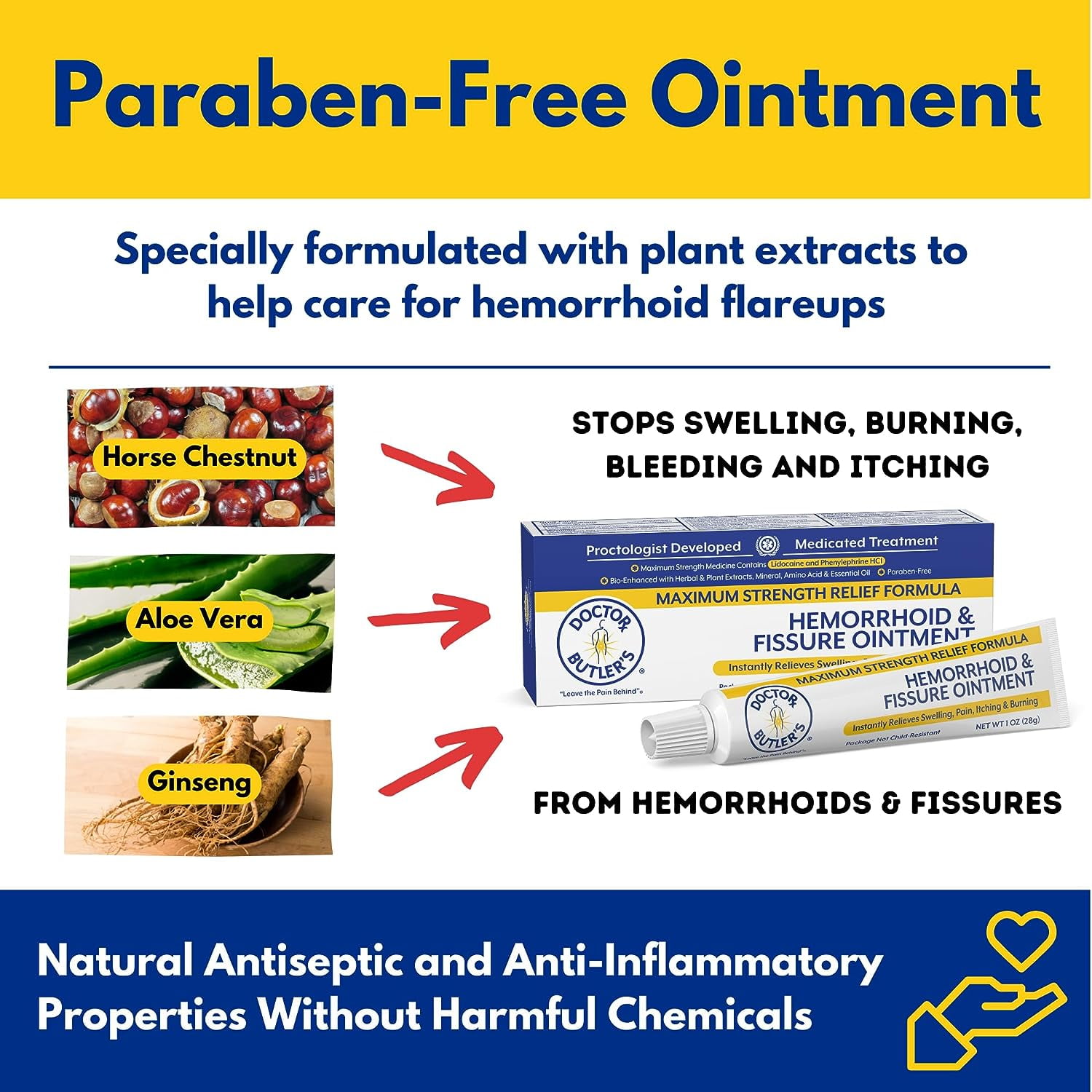 Doctor Butler Hemorrhoid Fissure Ointment Rapid Relief 1oz