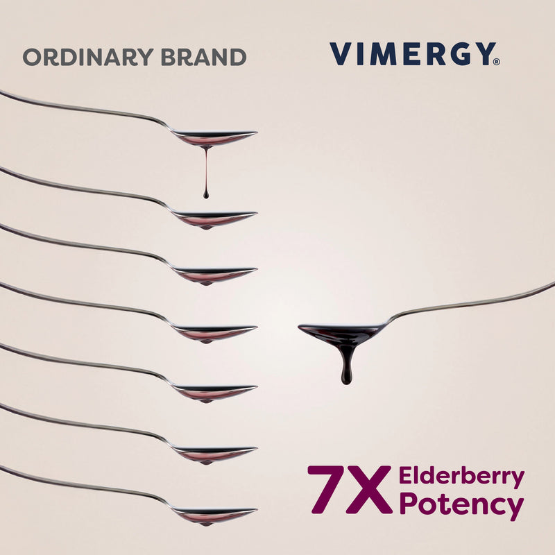 Soothe Wise* Elderberry & Raw Honey Syrup