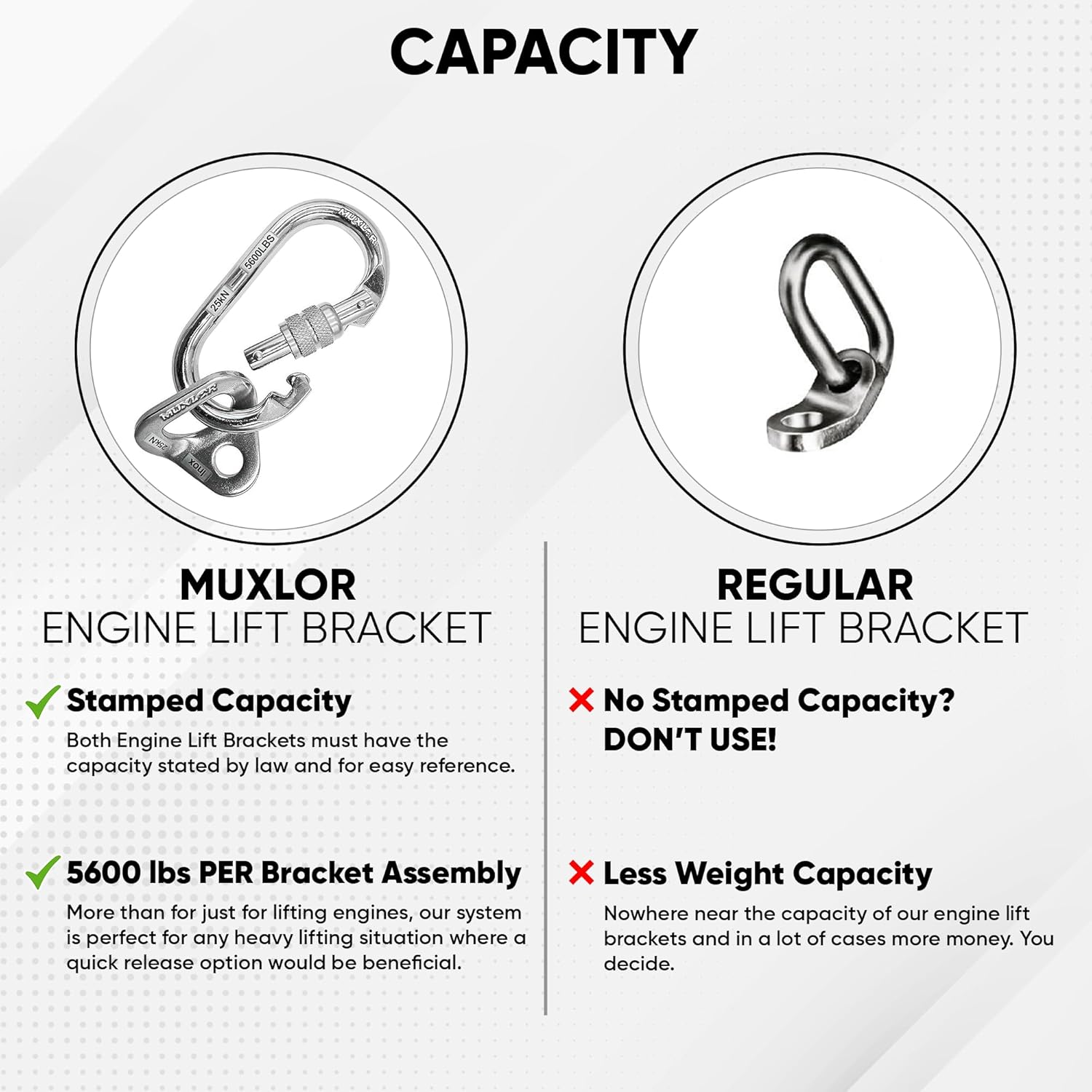 5600 LB REMOVABLE ENGINE LIFT BRACKET FOR CRATE ENGINE HOIST ENGINE LIFT PLATE LIFTING CHAINS ENGINE SUPPORT BAR TRANSMISSION JACK ADAPTER TRUCK CRANE LIFTING SLING