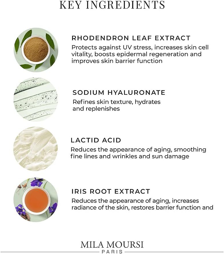 Mila Moursi Skin Care Products for Radiant Skin