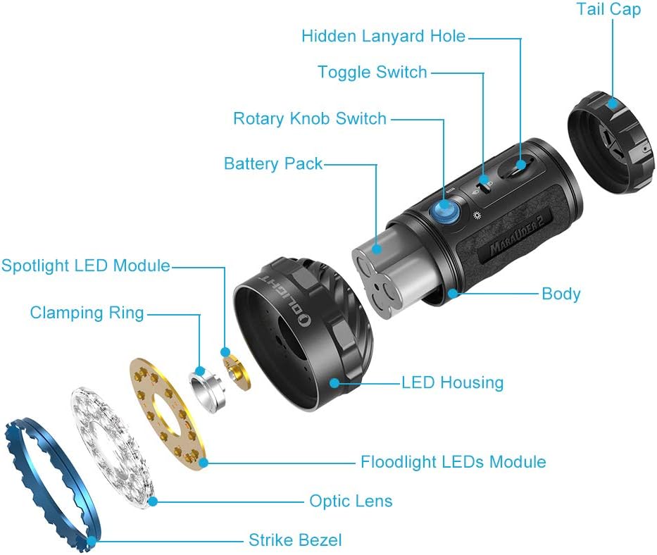 OLIGHT Marauder 2 14000 Lumens Rechargeable Handheld Flashlight Ultra Bright Light 3X Build-in Battery Pack for Home Outdoors Emergency Use