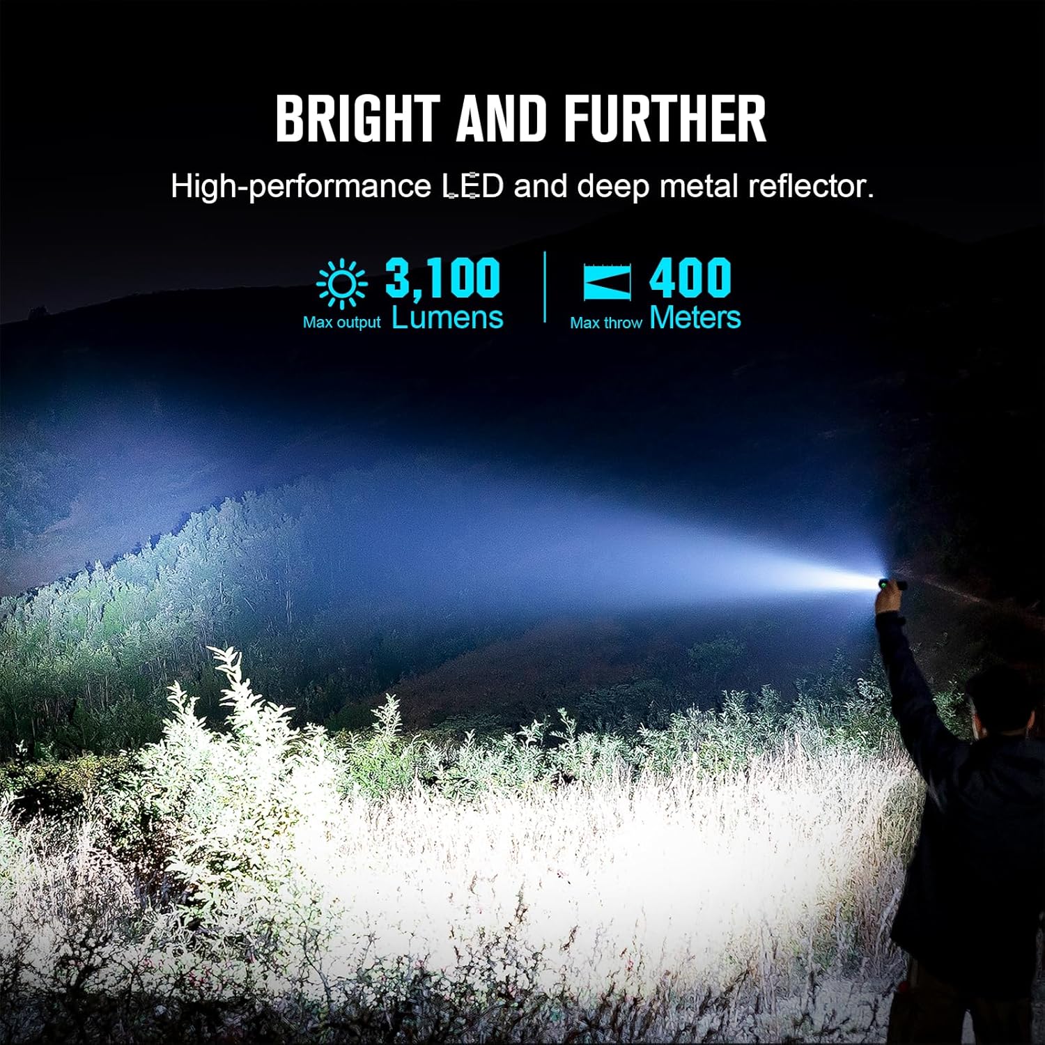 OLIGHT Seeker 4 Rechargeable Bright Flashlights 3100 Lumens High Powerful Flash Light with USB-C Charging 400 Meters Long Rage LED for Emergency Camping and Law Enforcement Matte Black