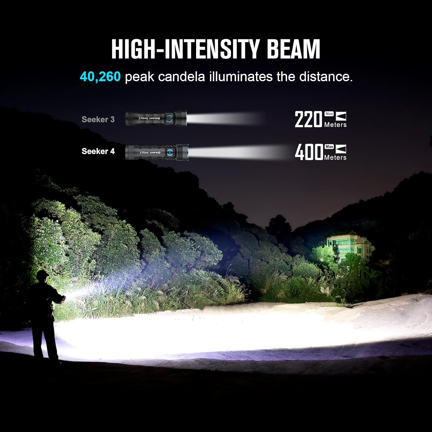 OLIGHT Seeker 4 Rechargeable Bright Flashlights 3100 Lumens High Powerful Flash Light with USB-C Charging 400 Meters Long Rage LED for Emergency Camping and Law Enforcement Matte Black