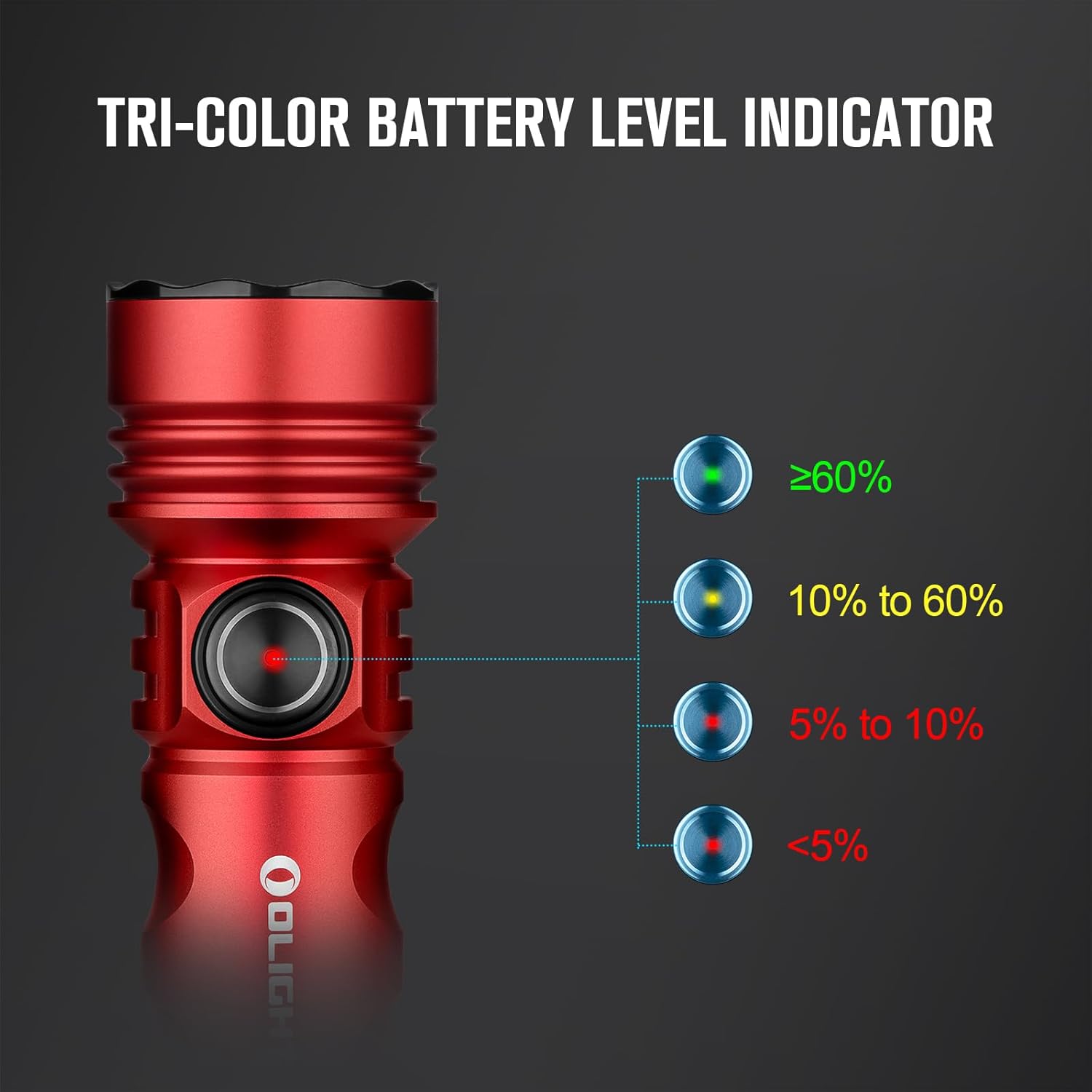 OLIGHT Seeker 4 Rechargeable Bright Flashlights 3100 Lumens Powerful USB-C Charging 400 Meters Long Range LED Emergency Camping Law Enforcement Red