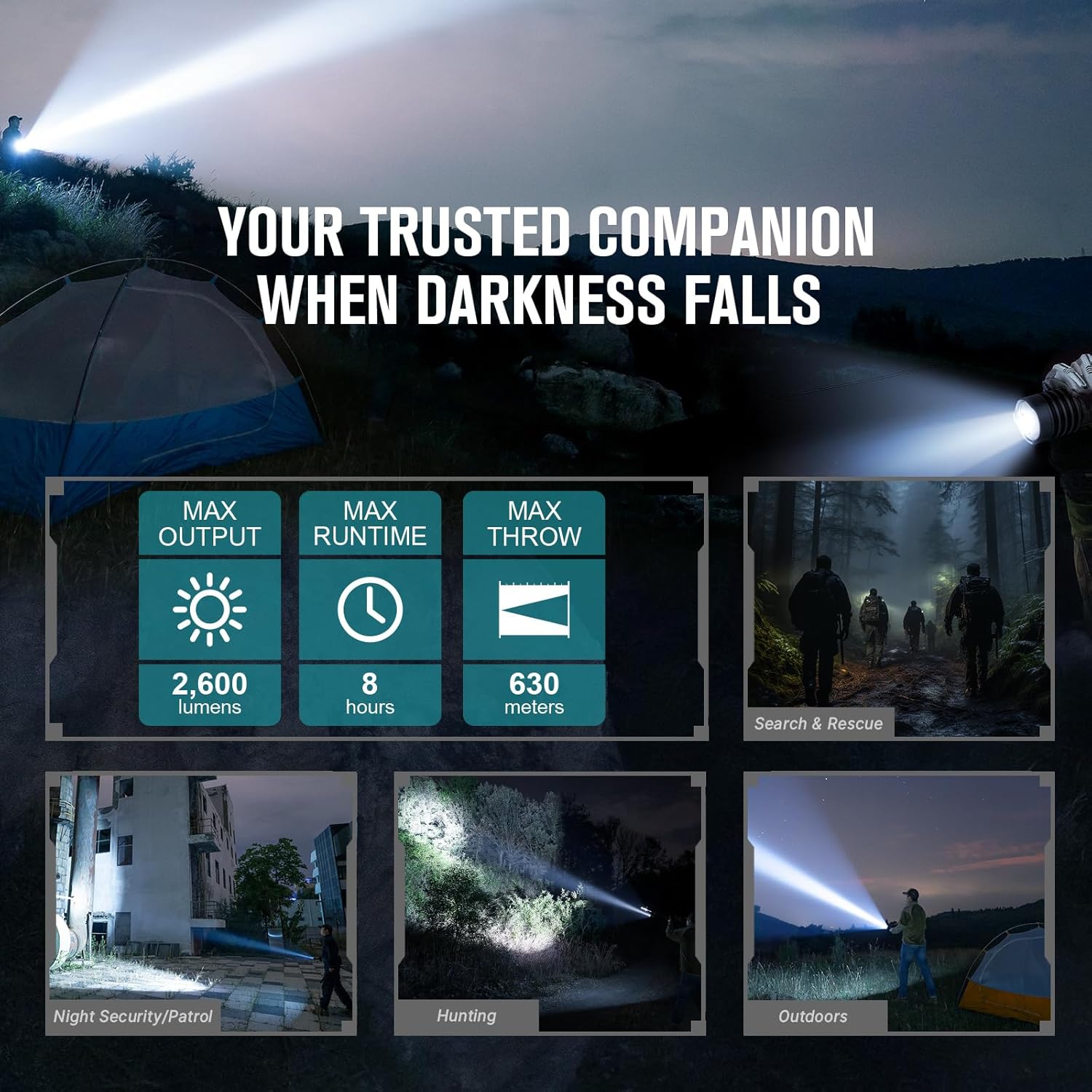 OLIGHT Warrior X 4 Rechargeable Tactical Flashlight 2600 Lumens USB-C Charging Dual-Output Long Range Powerful Tail-Switch Light