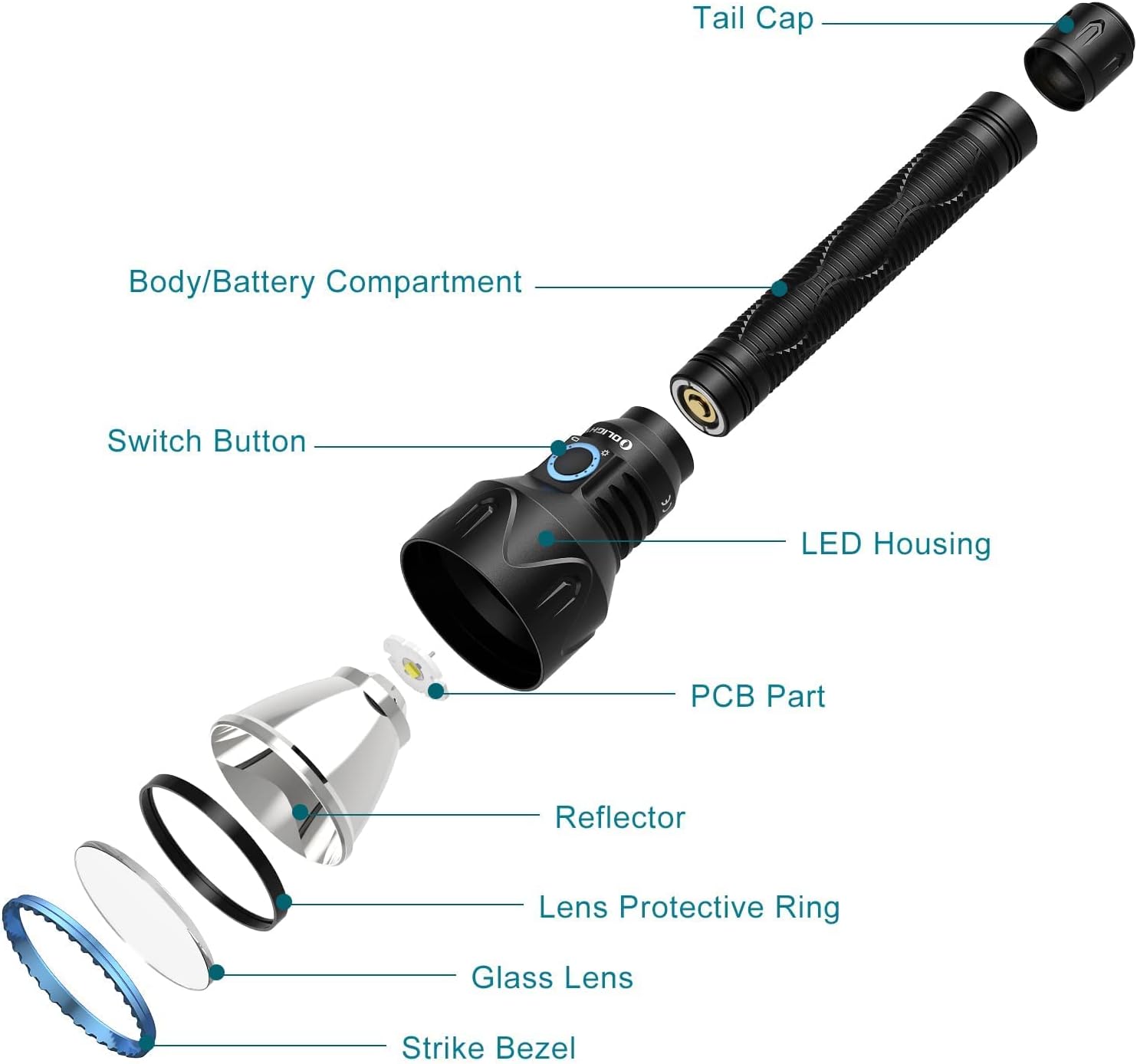 OLIGHT Javelot PRO 2 2500 Lumens Tactical Flashlight Hunting Searching Magnetic Dual Switch LED Flash Lights