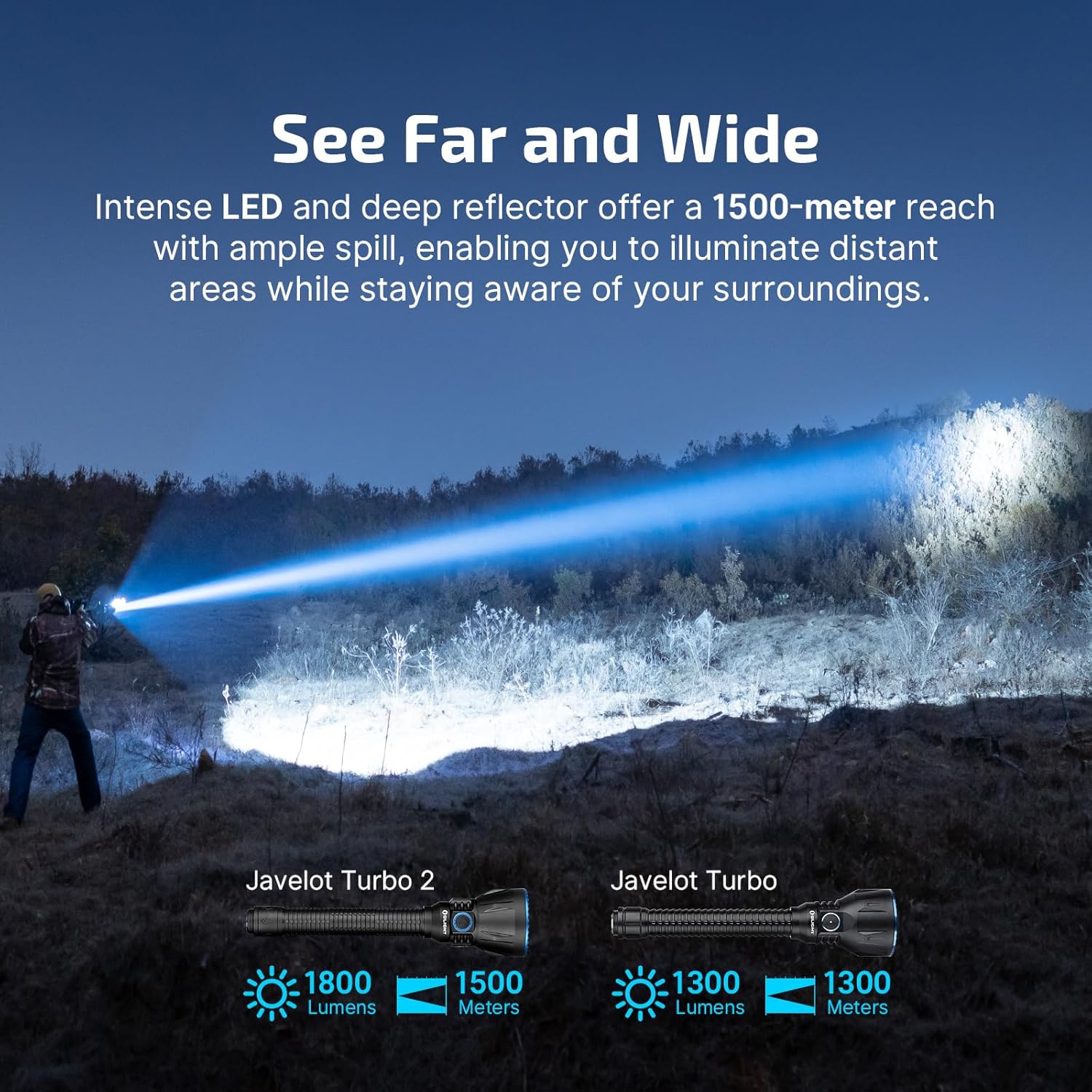 OLIGHT Javelot Turbo 2 1800 Lumen Rechargeable Tactical Flashlight Long Range 4921ft Throw Dual-Switch LED Hunting Light Wireless Remote Control Battery Pack USB C Cable OD Green