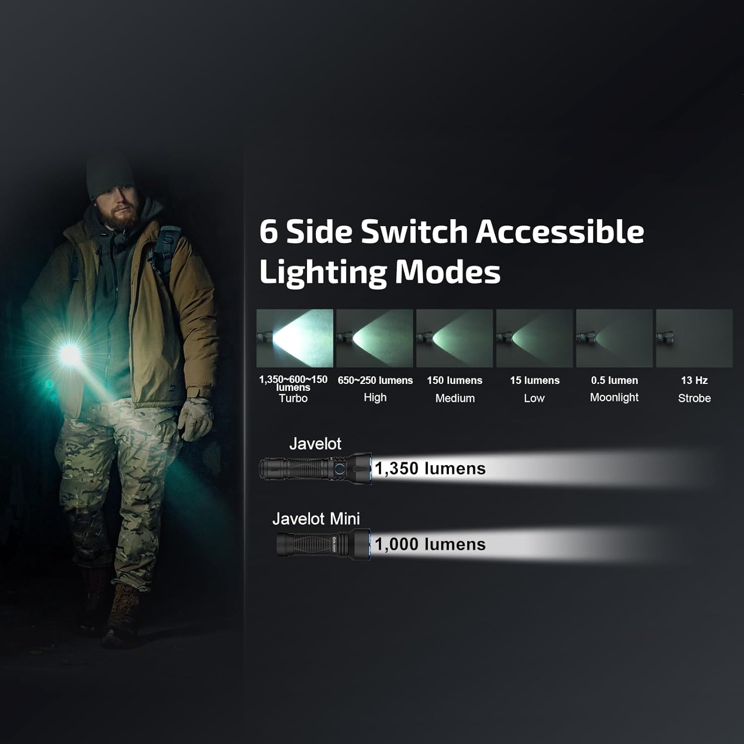 OLIGHT Javelot High Power Tactical Flashlight 1350 Lumens Rechargeable EDC Flashlights Dual Switches Long Beam 2395ft Doubles As Rail-Mounted Light for Searching and Hunting Matte Black