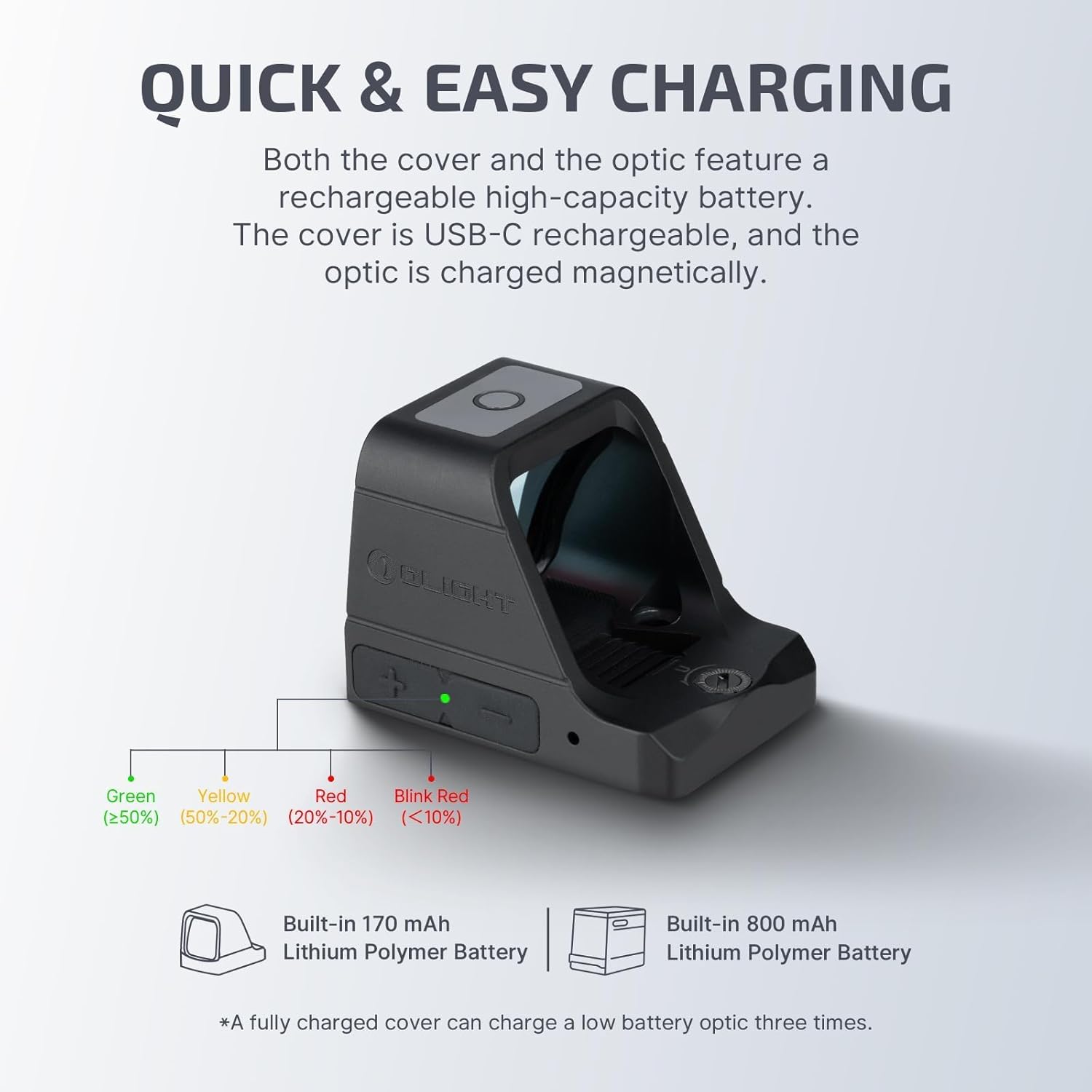 OLIGHT Osight 3 MOA Rechargeable Dot Open Reflex Sight Charging Cover Tactical Parallax-Free Sights Picatinny Mount Green Red Dot Options