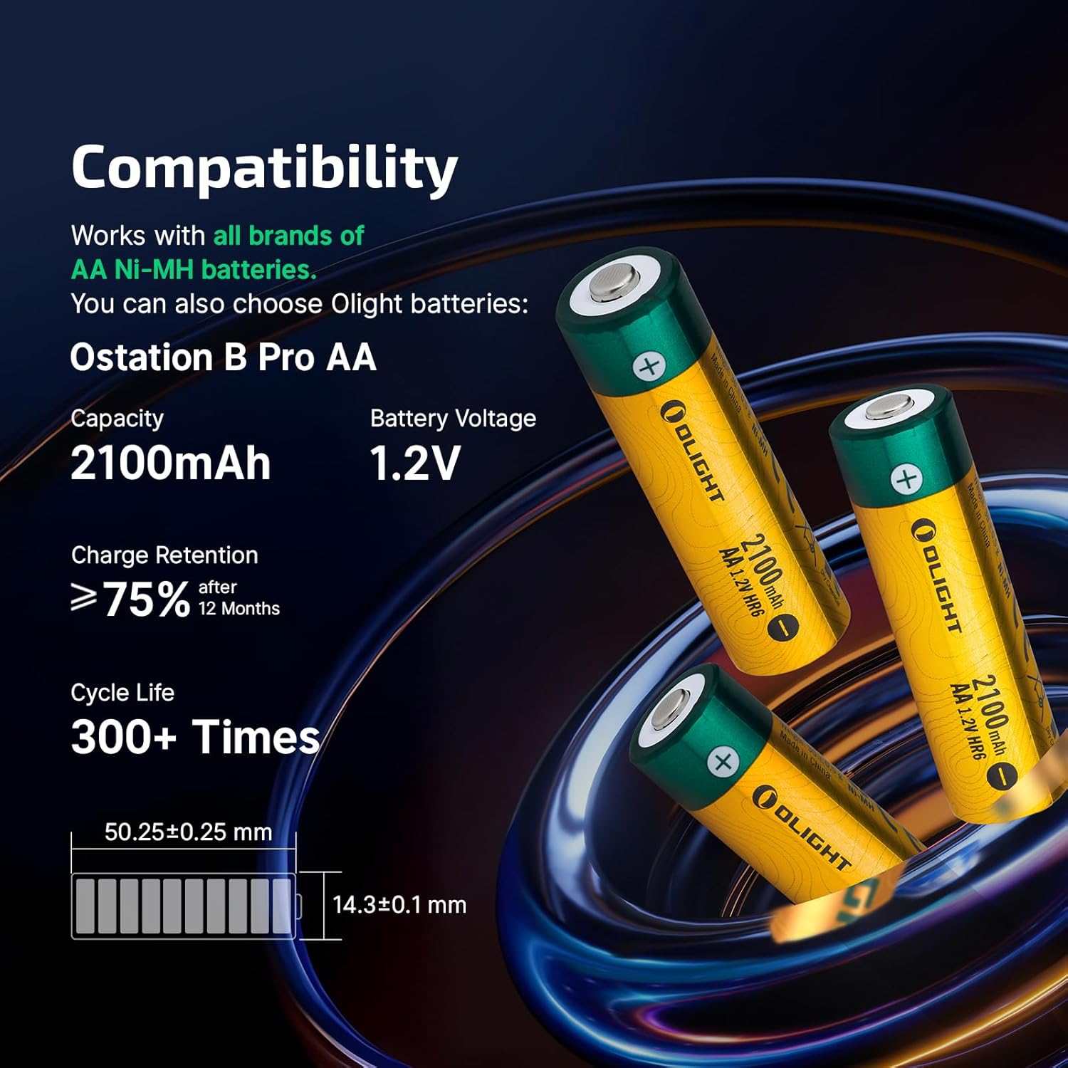 OLIGHT Ostation X Battery Charger 3-in-1 Design Rechargeable AA NiMH Batteries 32 Count Charging Testing Storage No Polarity Check Easy Charging Bad Batteries Detection APP Control