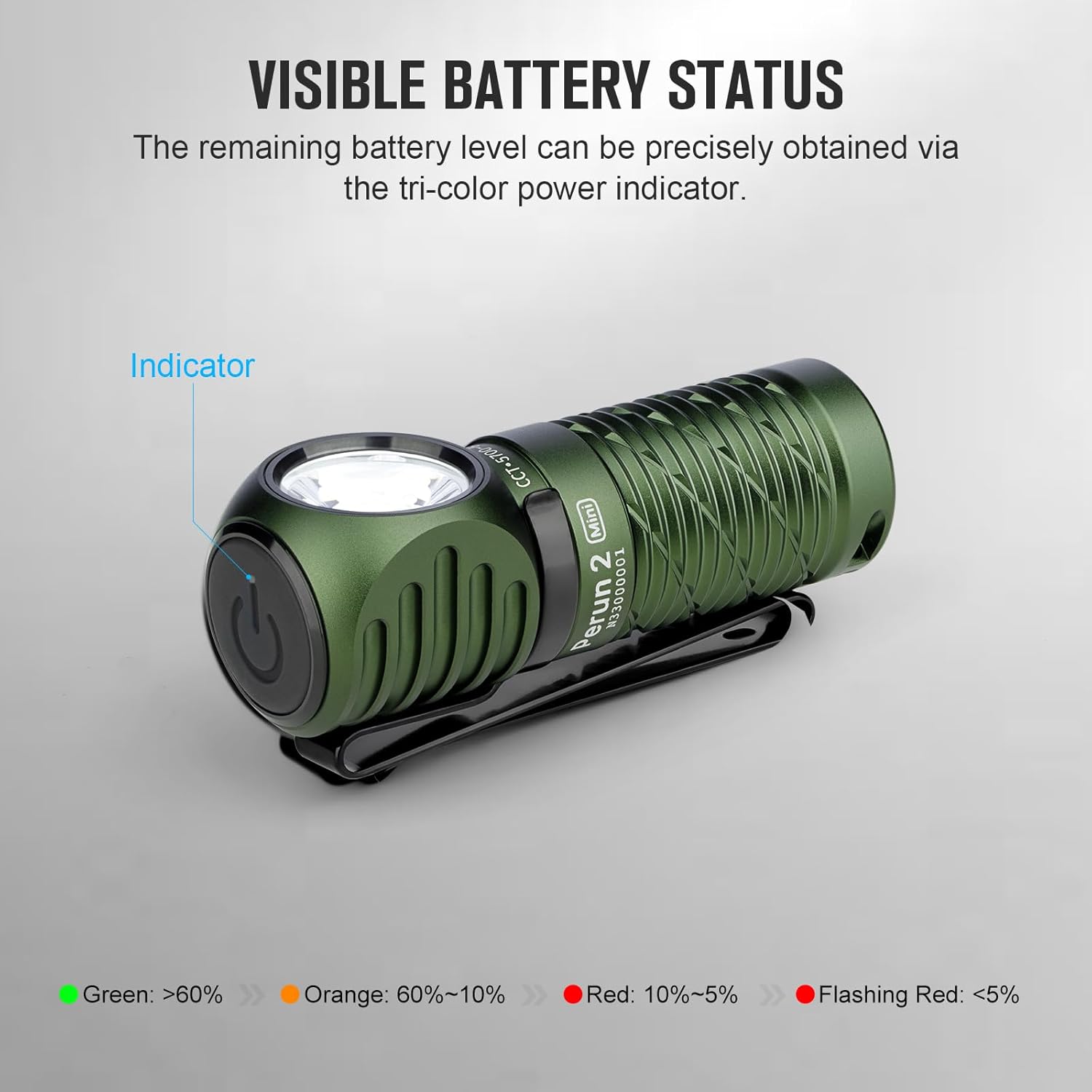OLIGHT Perun 2 Mini Headlamp 1100 Lumens LED Head Flashlight Rechargeable Headlight Red Light Option Ideal for Working Hiking Camping Climbing OD Green Cool White Light 5700-6700K