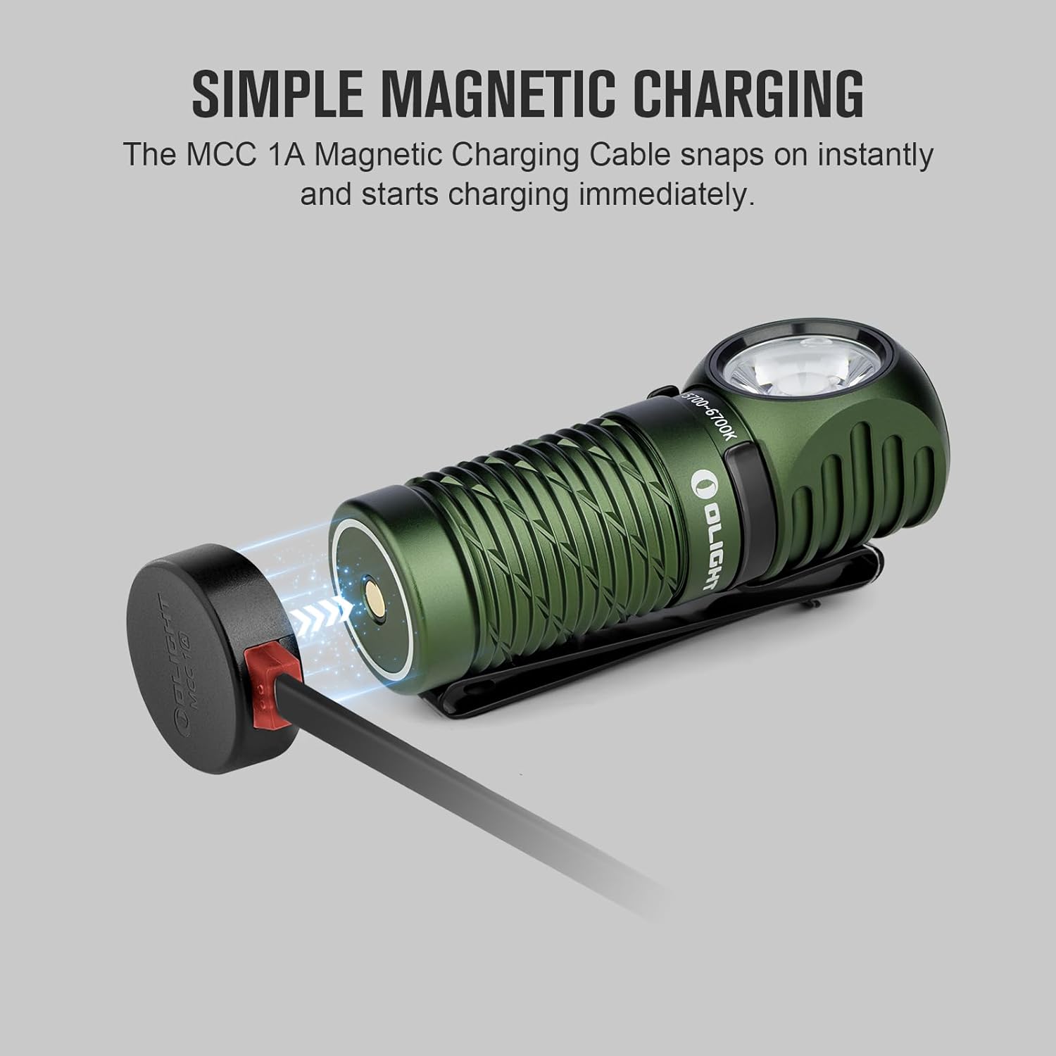 OLIGHT Perun 2 Mini Headlamp 1100 Lumens LED Head Flashlight Rechargeable Headlight Red Light Option Ideal for Working Hiking Camping Climbing OD Green Cool White Light 5700-6700K
