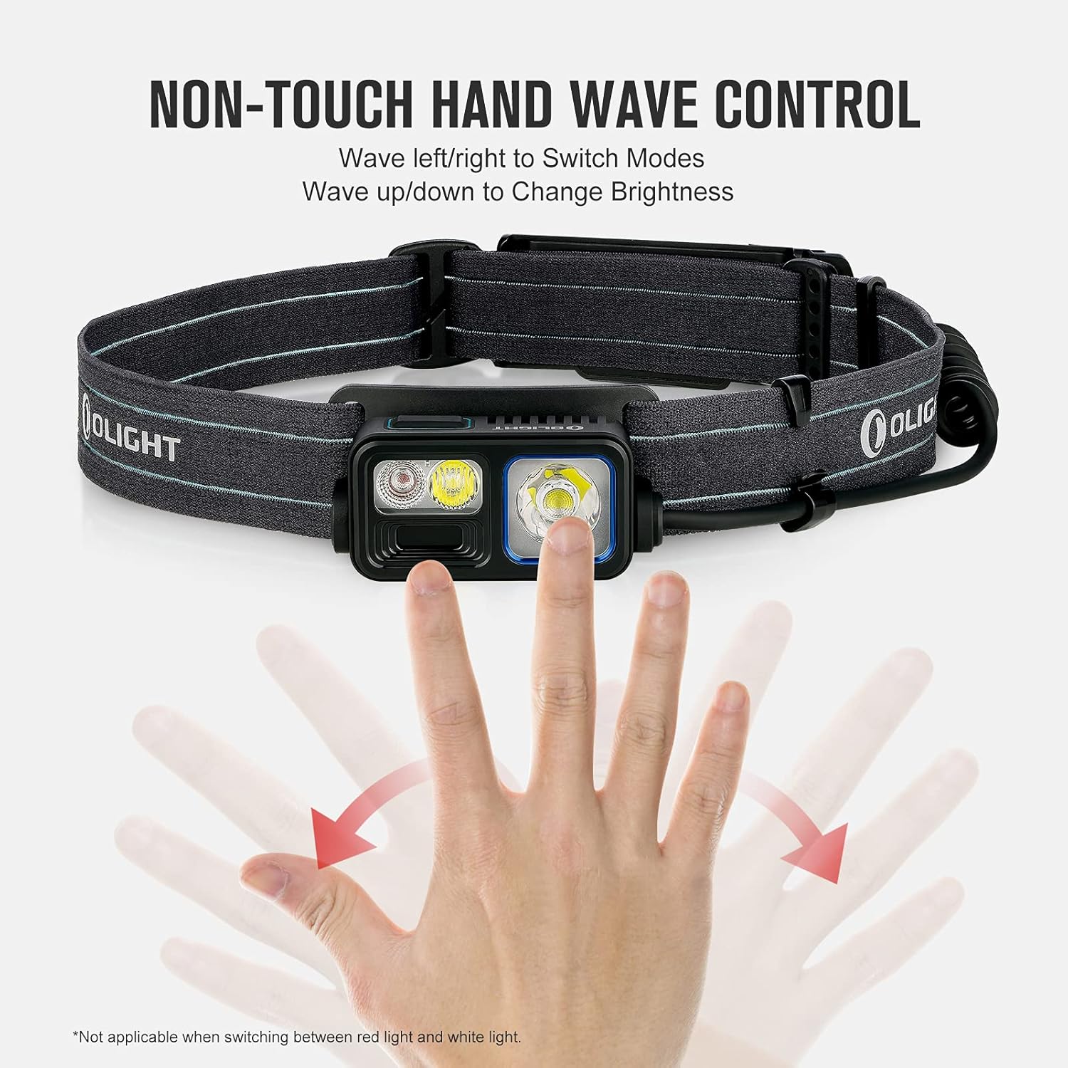 OLIGHT Array 2S Headlamp 1000 Lumens Hand Wave Control 4 Modes Bright LED Headlight Red Light Rechargeable Lightweight Head Flashlights for Running Working Camping Gear