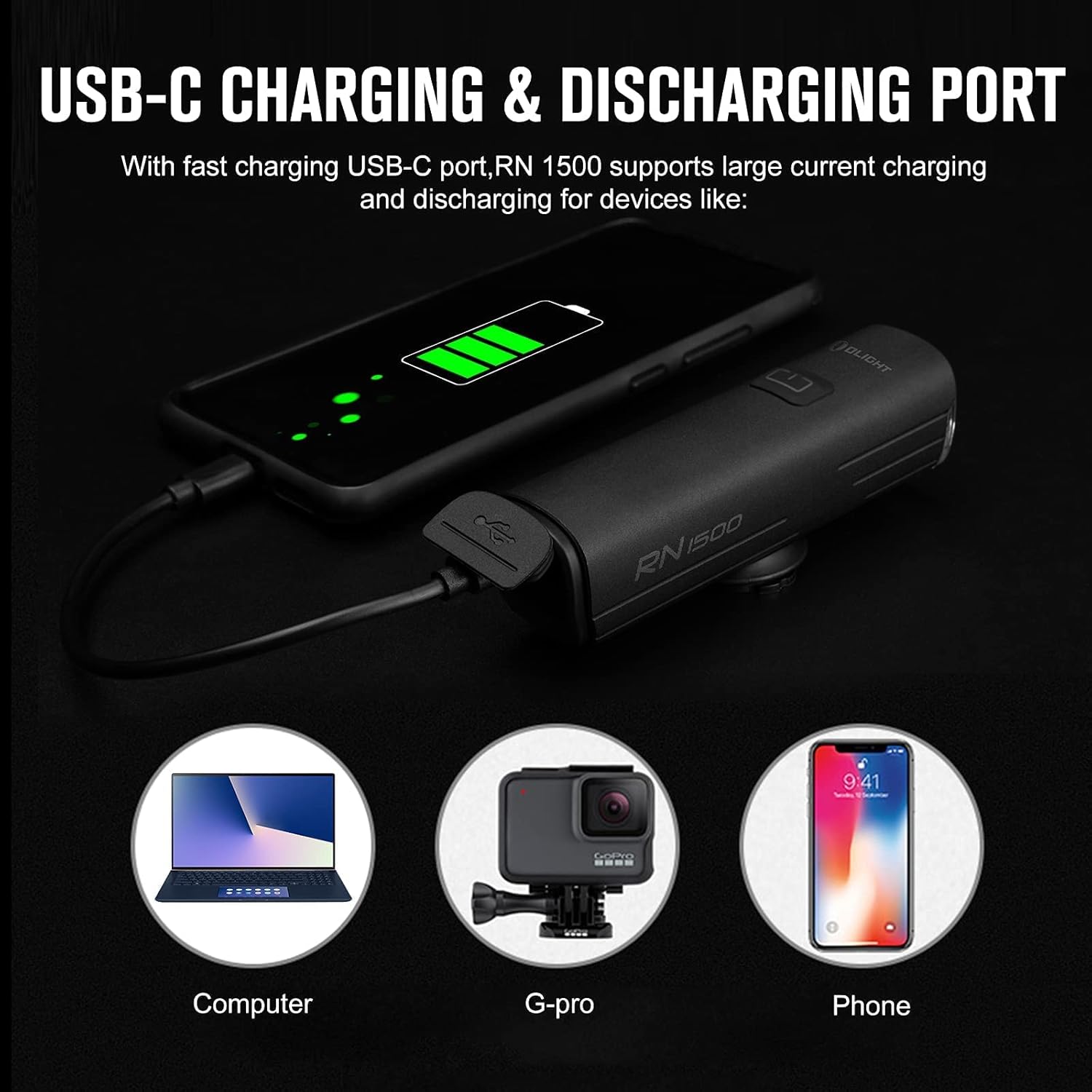 OLIGHT RN 1500 Rechargeable Bike Headlights 1500 Lumens USB Type C Reverse Charging Rechargeable Battery IPX7 Waterproof