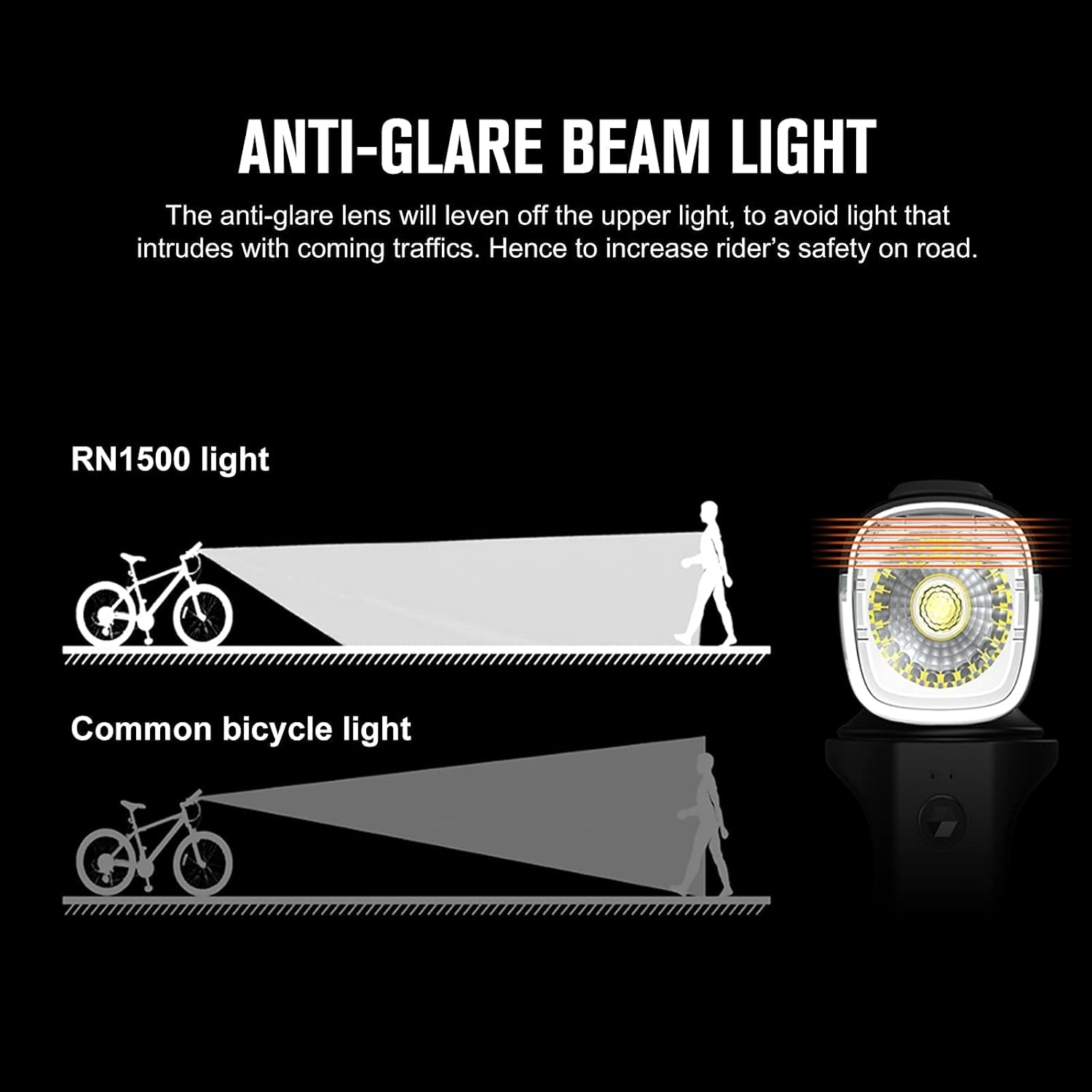 OLIGHT RN 1500 Rechargeable Bike Headlights 1500 Lumens USB Type C Reverse Charging Rechargeable Battery IPX7 Waterproof