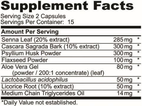 Research Labs 15 Day Colon Cleanse Detox Weight Loss Constipation Relief