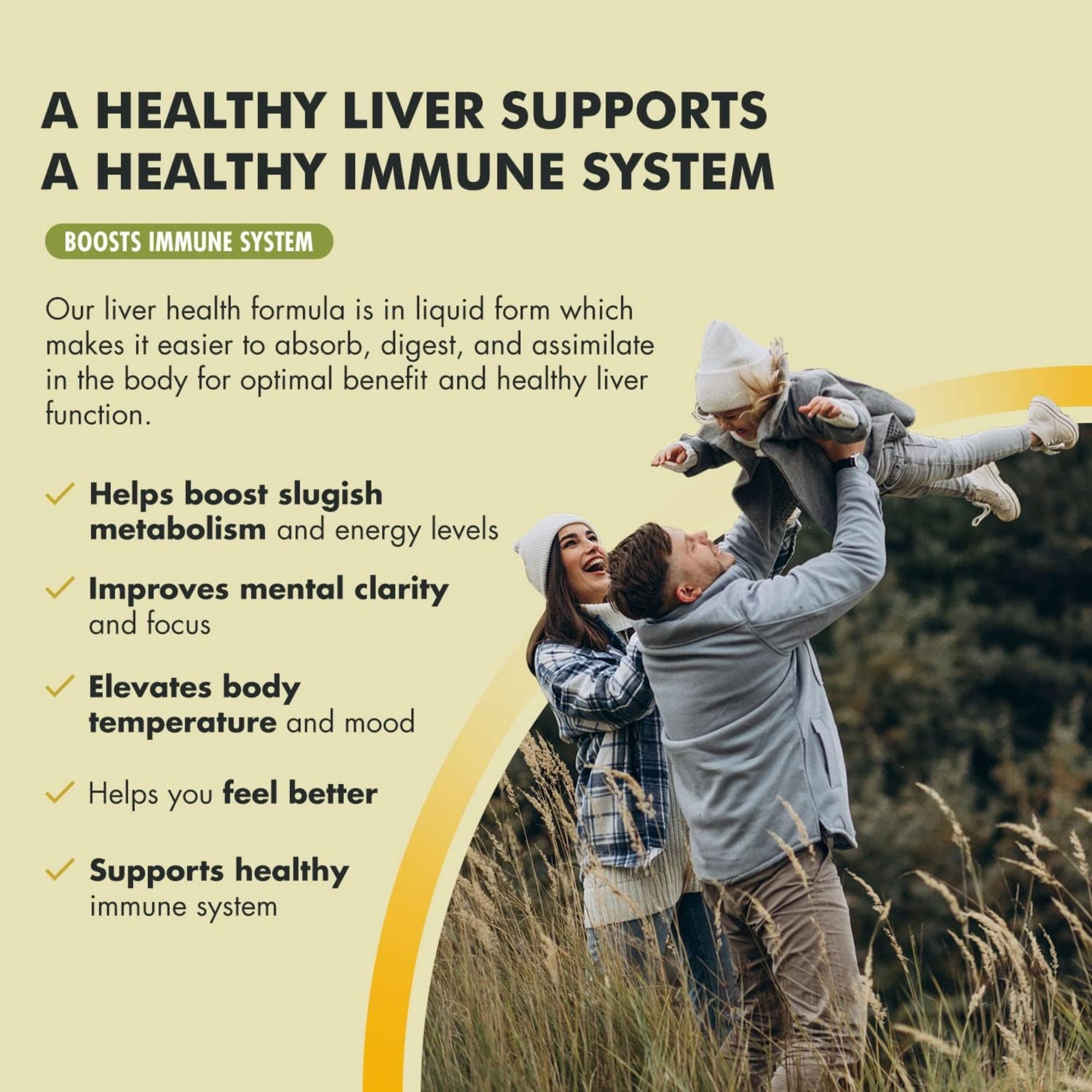GO NUTRIENTS LIVEREDGE LIQUID DROPS WITH MILK THISTLE SUPPLEMENT - SUPPORTS LIVER HEALTH - 2 OZ