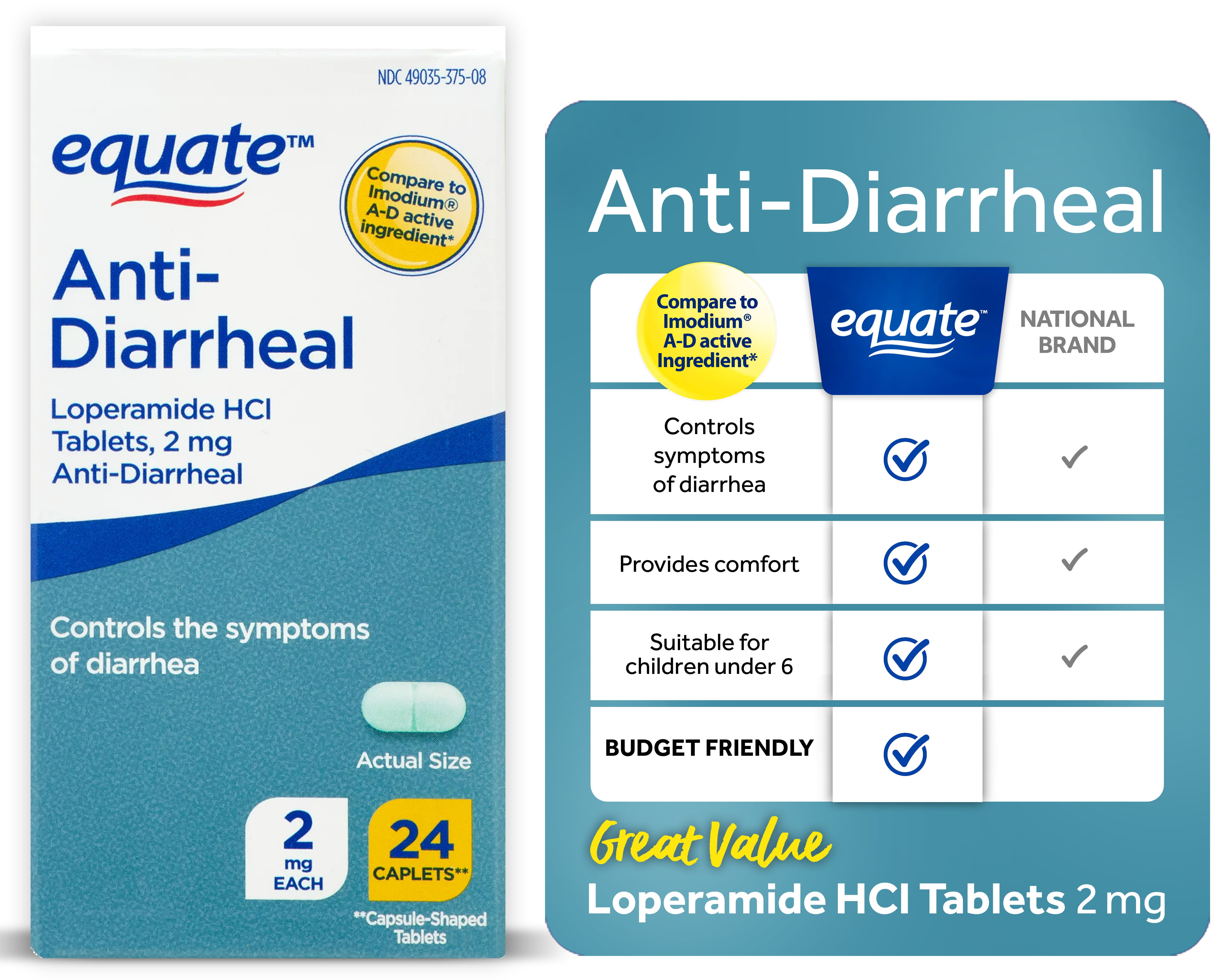 Equate Loperamide Tablets 2 mg 24 Count for Diarrhea Treatment