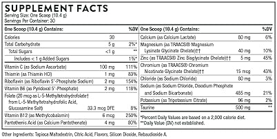 THORNE CATALYTE ELECTROLYTE REPLENISHMENT ENERGY RESTORATION SUPPLEMENT NO ARTIFICIAL SWEETENERS NSF CERTIFIED FOR SPORT LEMON LIME 11.01 OZ