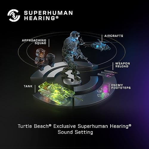 Turtle Beach Stealth 500 Wireless Gaming Headset for PS5 PS4 PC Mobile 40-Hr Battery Bluetooth Memory Foam Flip-to-Mute Mic EQ Presets Companion App Black