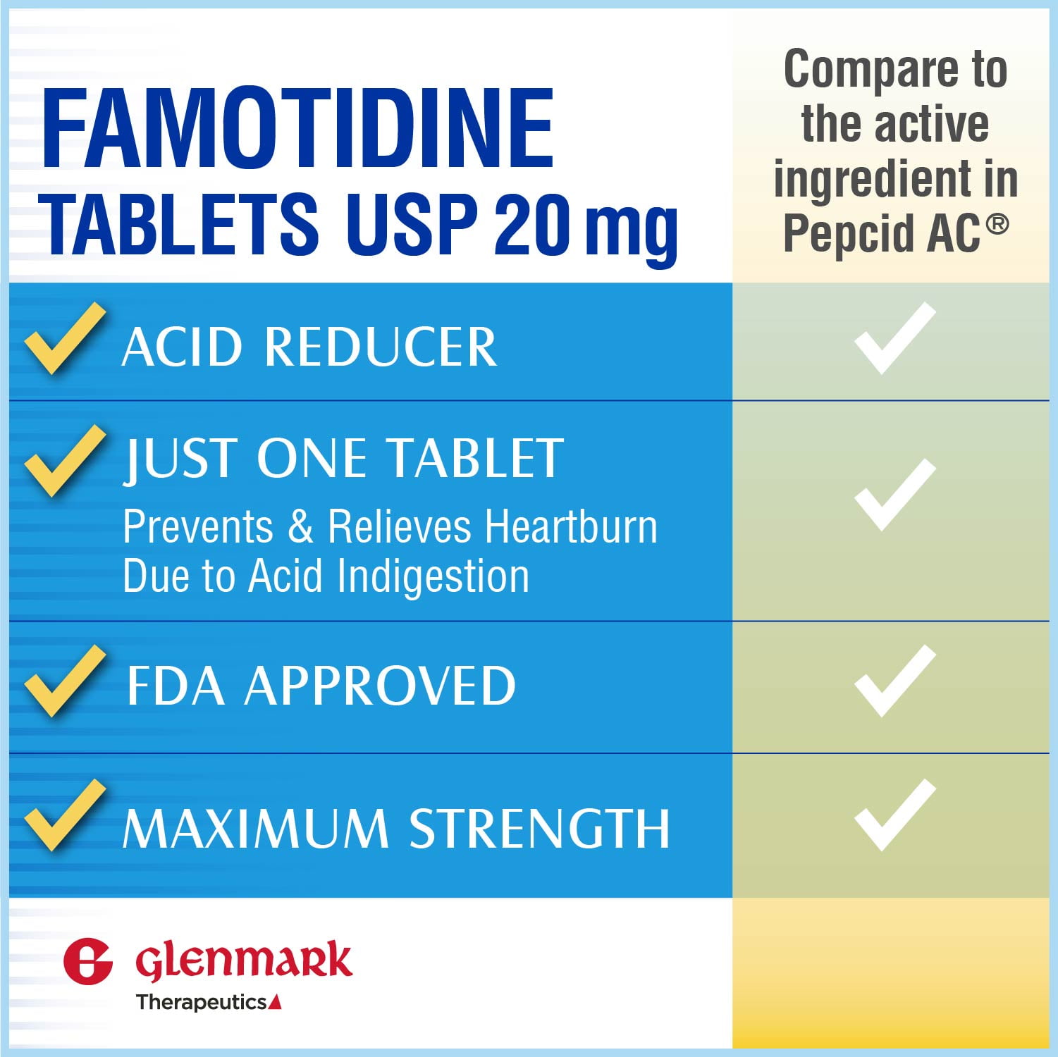 Glenmark 20mg Famotidine Acid Reducer Tablets for Heartburn Relief 200 Count