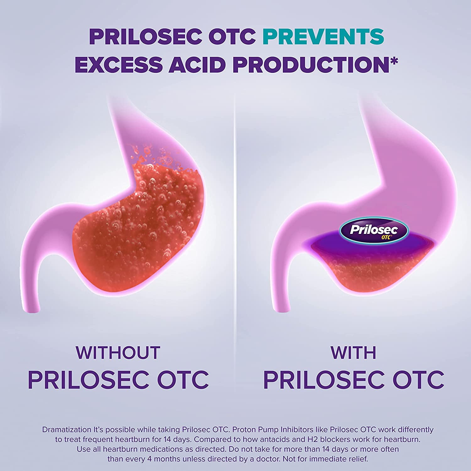 Prilosec OTC 42 Tablets - Digestive Health Relief