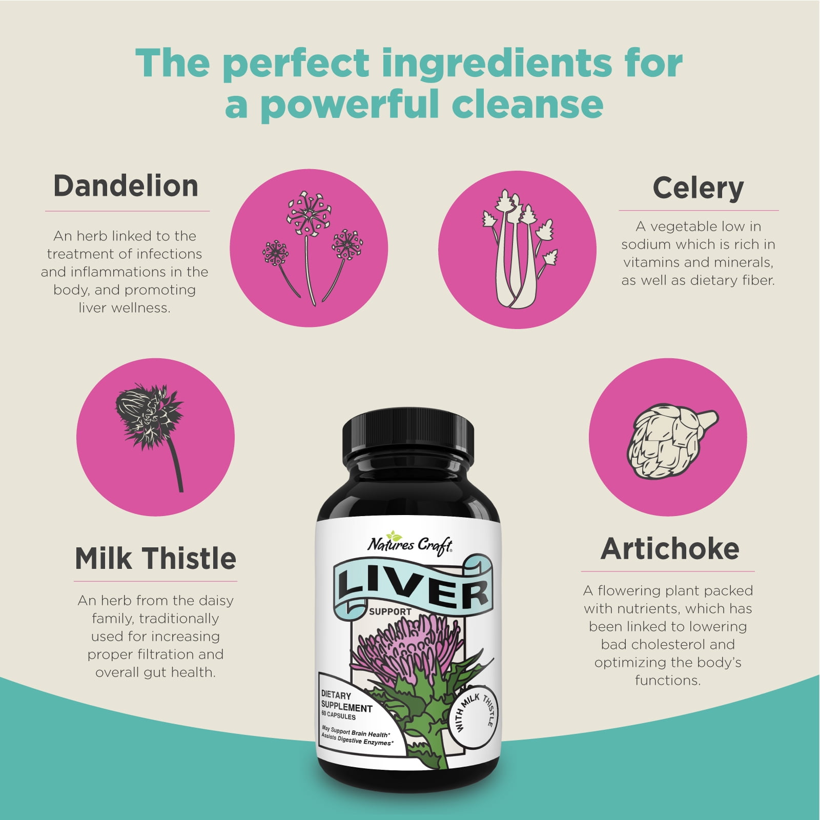 Natures Craft Vegan Liver Support Supplement with Milk Thistle - 60 Capsules