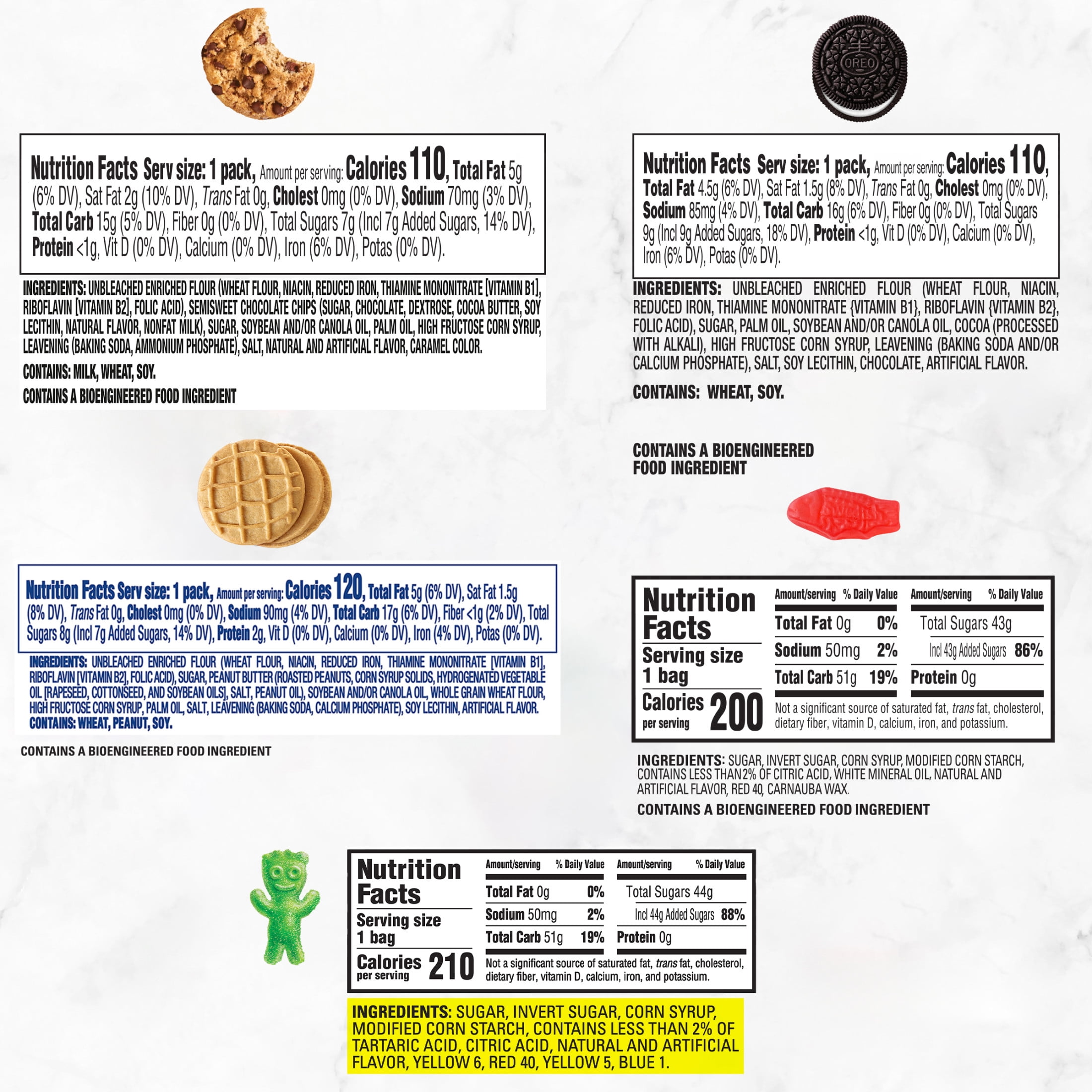 Nabisco Delicious Variety Pack: OREO, CHIPS AHOY!, Nutter Butter, SOUR PATCH KIDS & SWEDISH FISH - 40 Snack Packs"