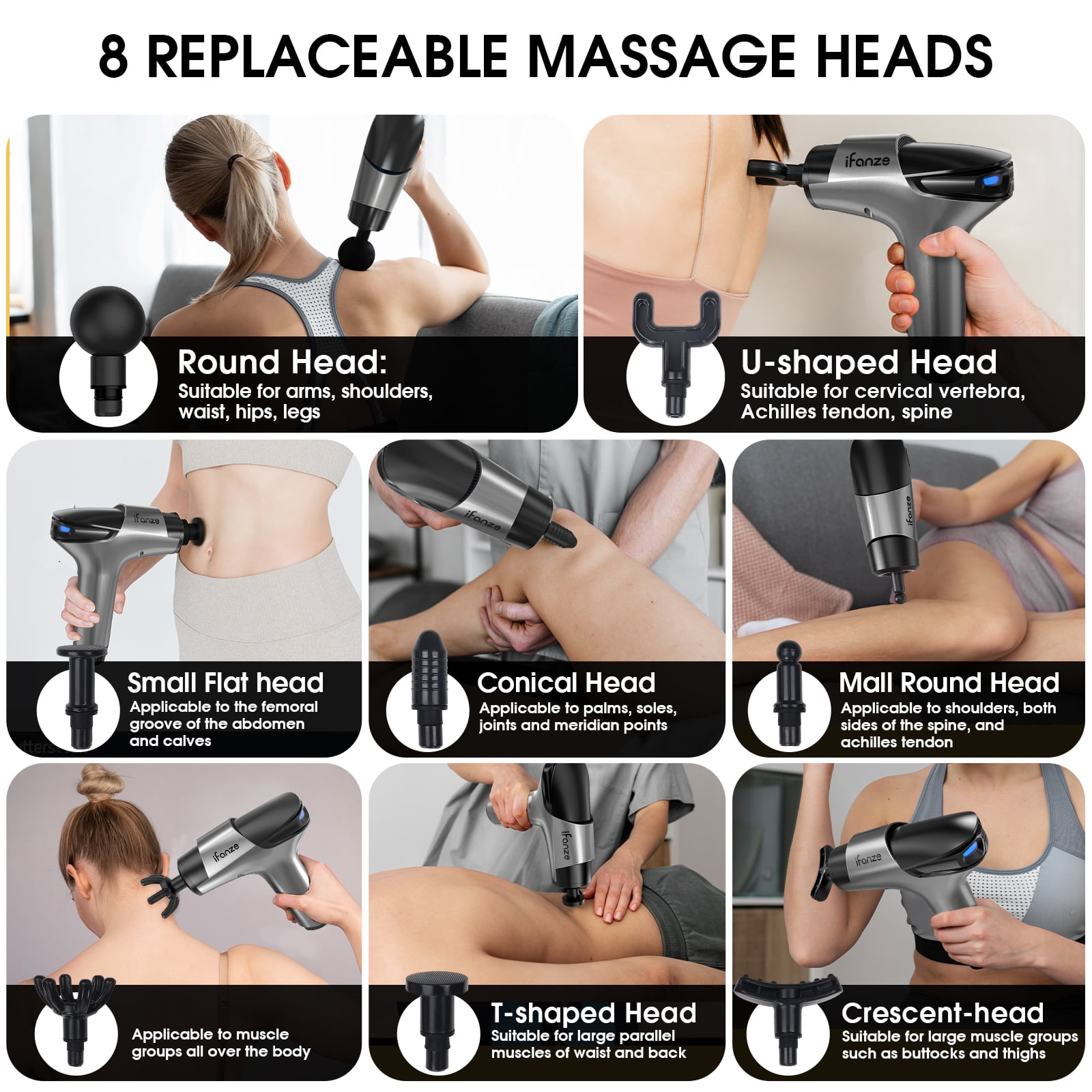 POSRUE DEEP TISSUE MASSAGE GUN WITH 5 SPEEDS & 8 HEADS, GRAY