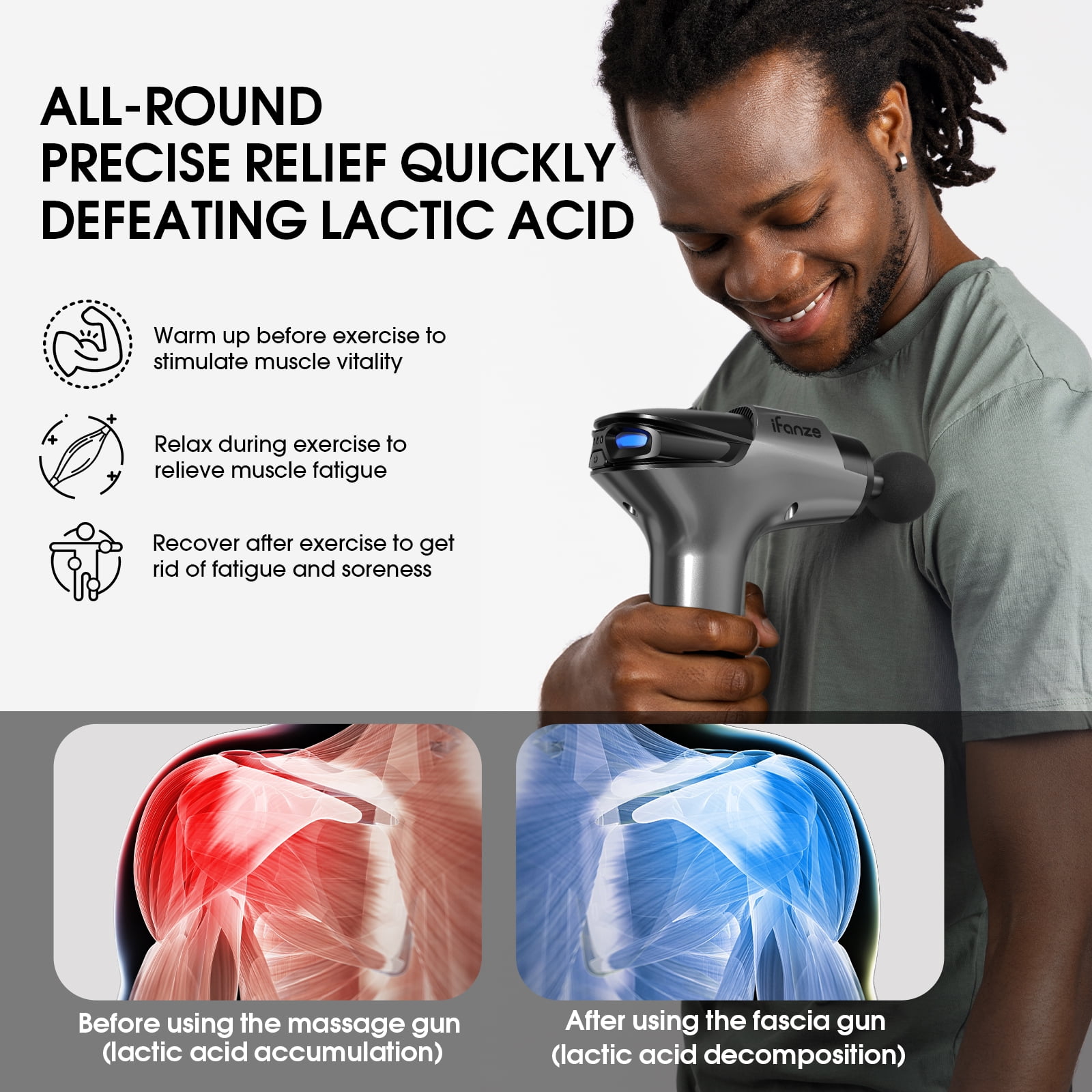 POSRUE DEEP TISSUE MASSAGE GUN WITH 5 SPEEDS & 8 HEADS, GRAY