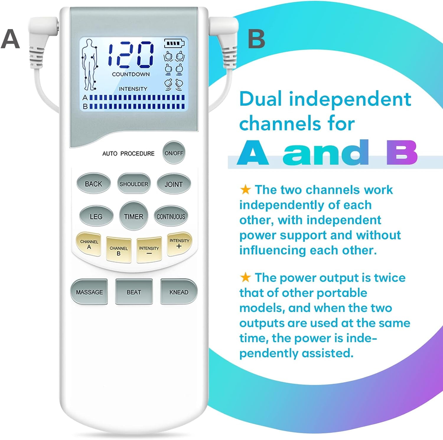 Easy@Home Rechargeable TENS Unit Muscle Stimulator Massager, 2-Output