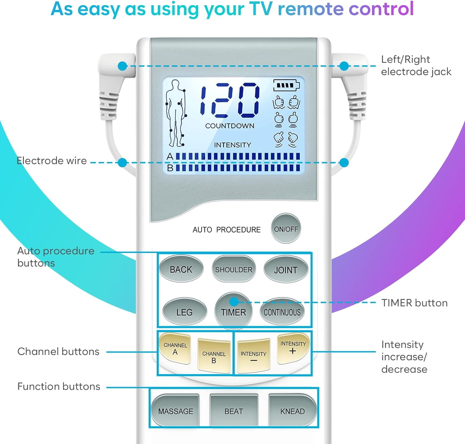 Easy@Home Rechargeable TENS Unit Muscle Stimulator Massager, 2-Output
