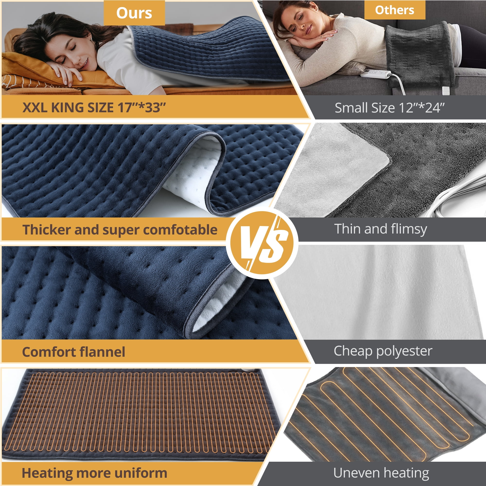 Sable XXX-Large Heating Pad for Back Relief, 33" X 17", 6 Heat Settings, Auto-Off - Machine Washable