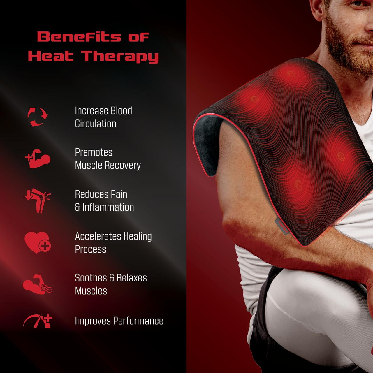 FitRx Recovery Heat Plus 4lbs Weighted Electric Heating Pad for Back Pain Relief, 12x24in