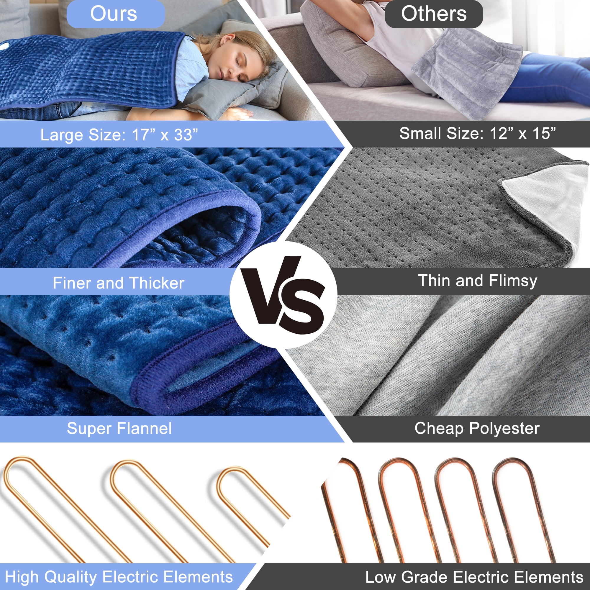 HOMLIXRY XXXL ELECTRIC HEATING PAD FOR PAIN RELIEF - 17" X 33", 10 HEAT SETTINGS, AUTO SHUT OFF - BLUE