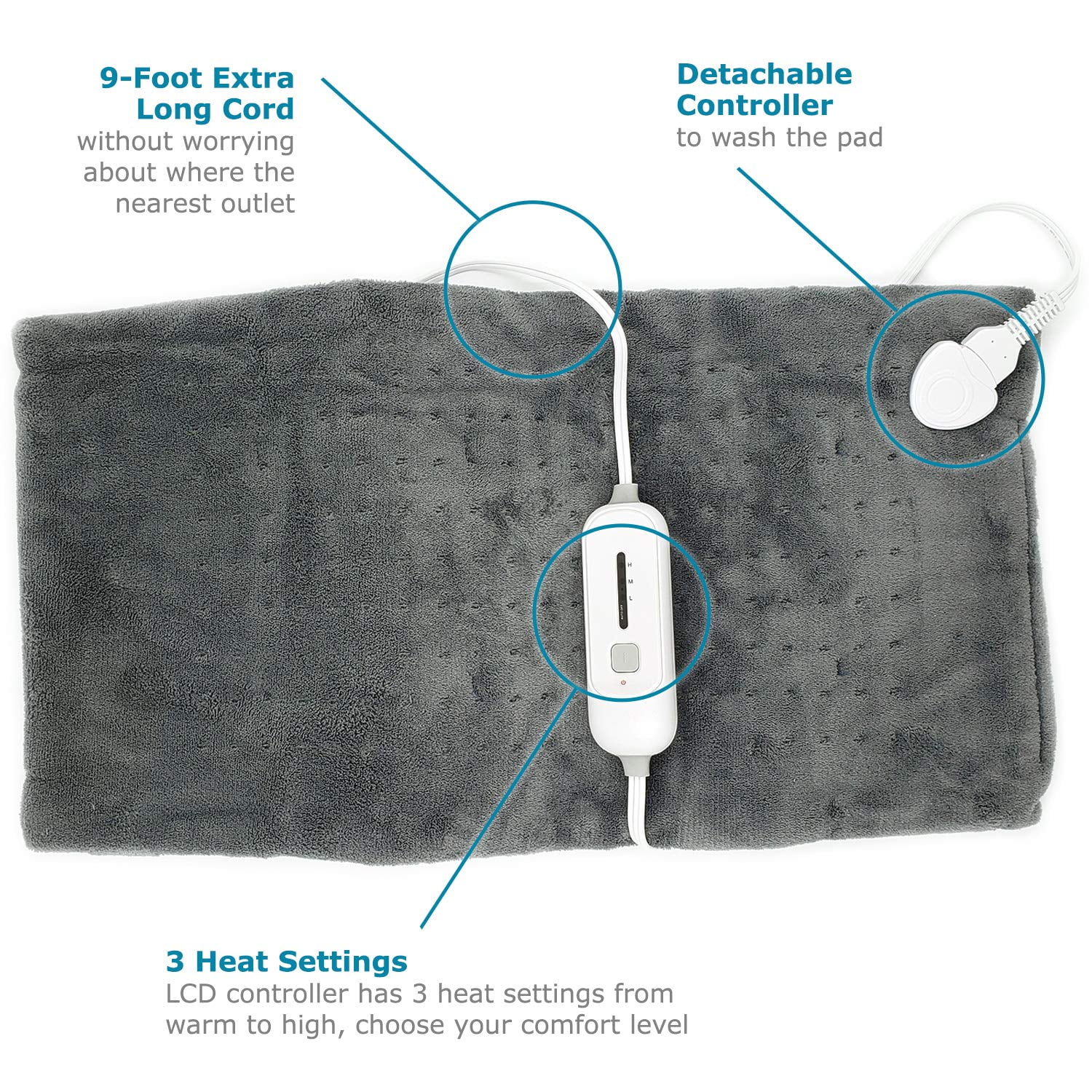 SUNAID FAST HEATING FULL BACK HEATING PAD FOR PAIN RELIEF, 12"X24", GRAY