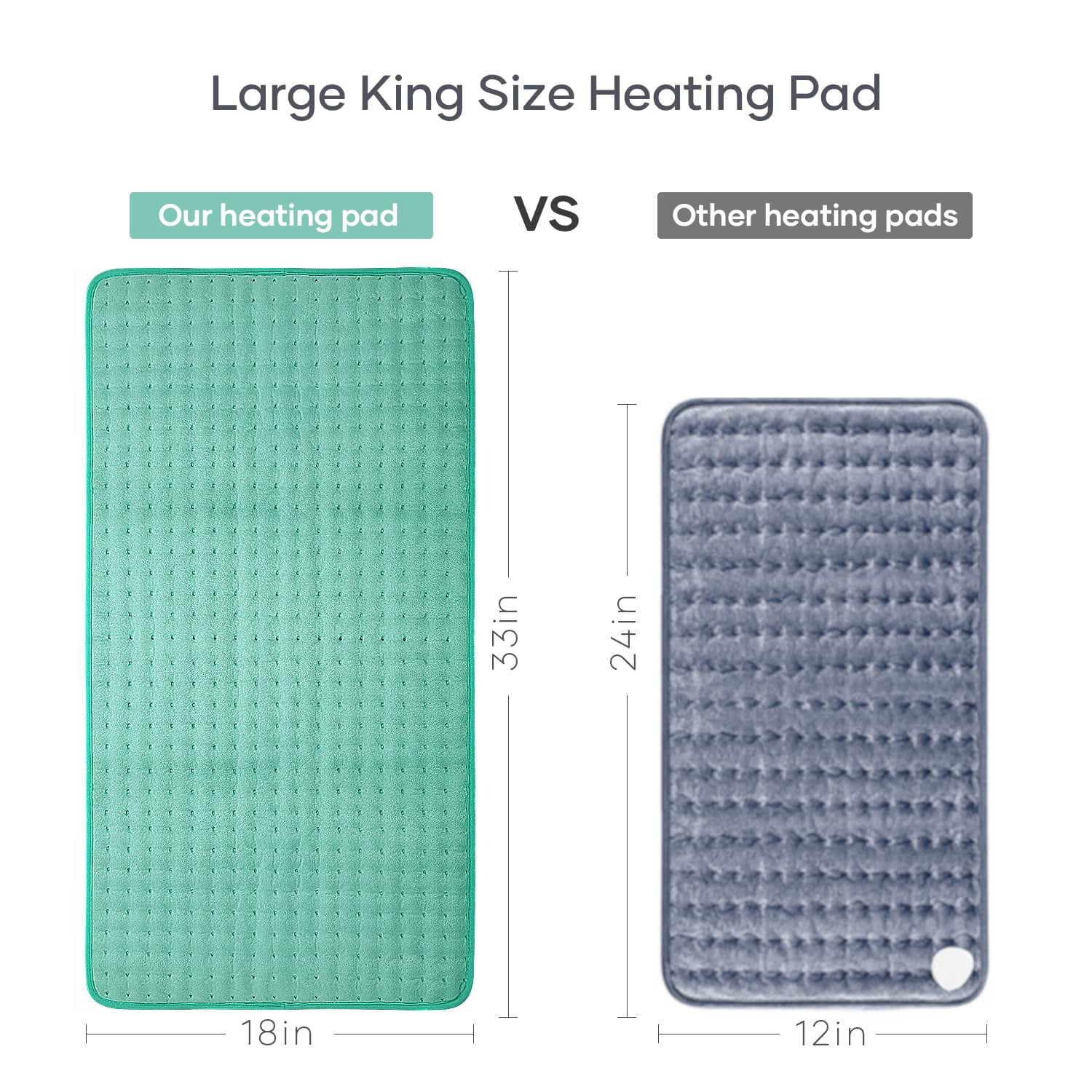 Naipo King Size Heating Pad for Pain Relief - Fast Heating, 6 Heat Settings, Auto Shut Off - Neck Back Shoulder Therapy