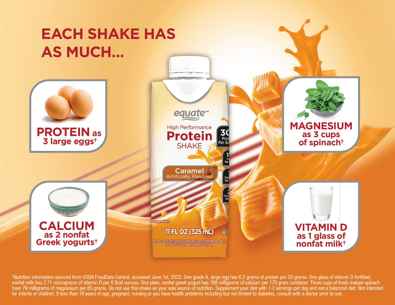 Equate Caramel Protein Shake 11 fl oz, 12 Ct - High Performance Nutrition