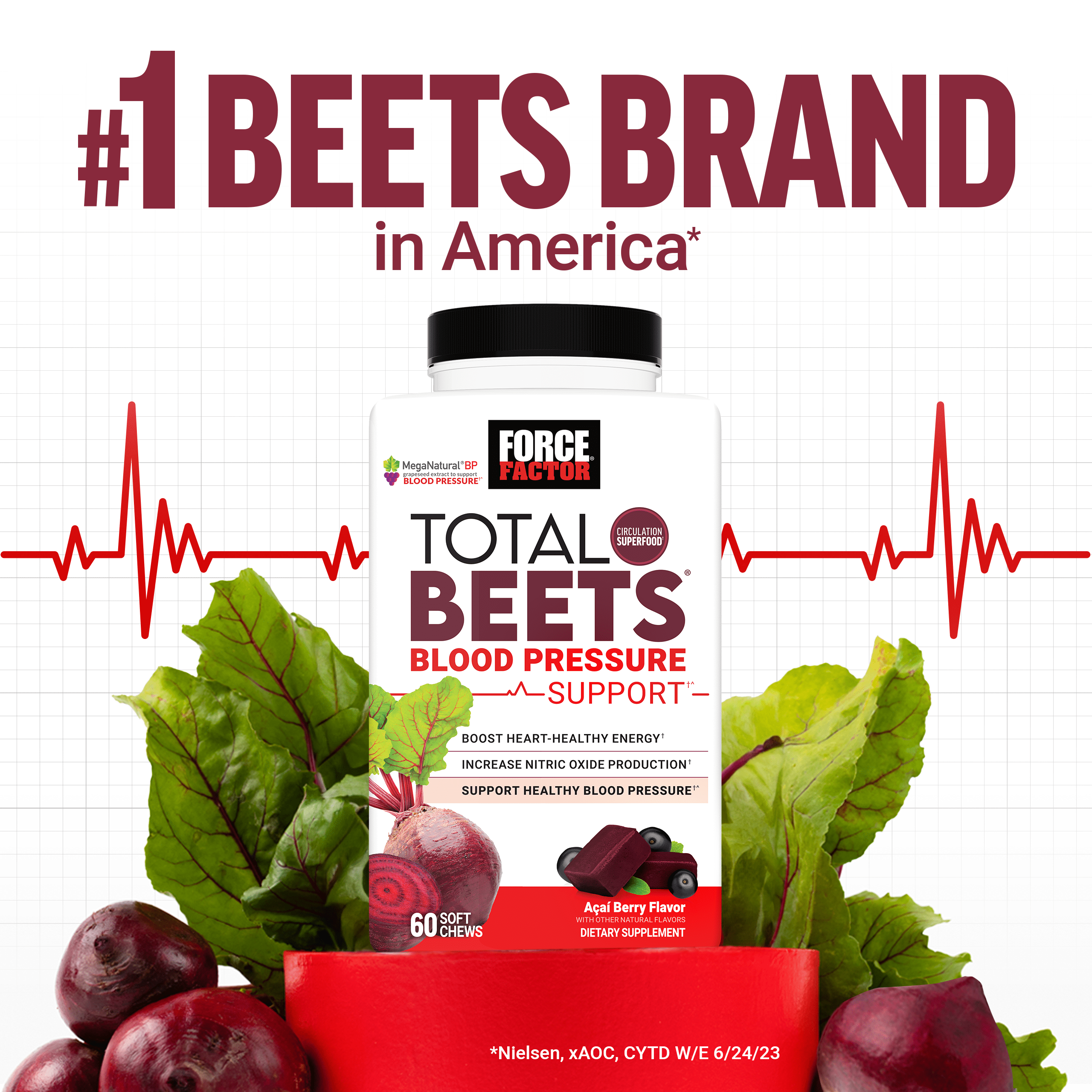 Force Factor Total Beets Blood Pressure Support Soft Chews - Beetroot Gummies Alternative - 60 Chews