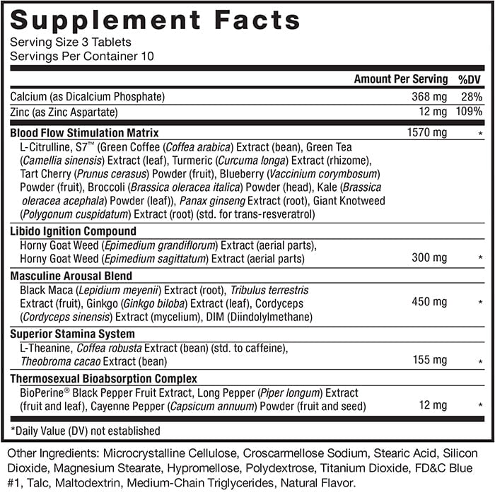 Force Factor Score! XXL Men's Nitric Oxide Supplement, 30 Tablets