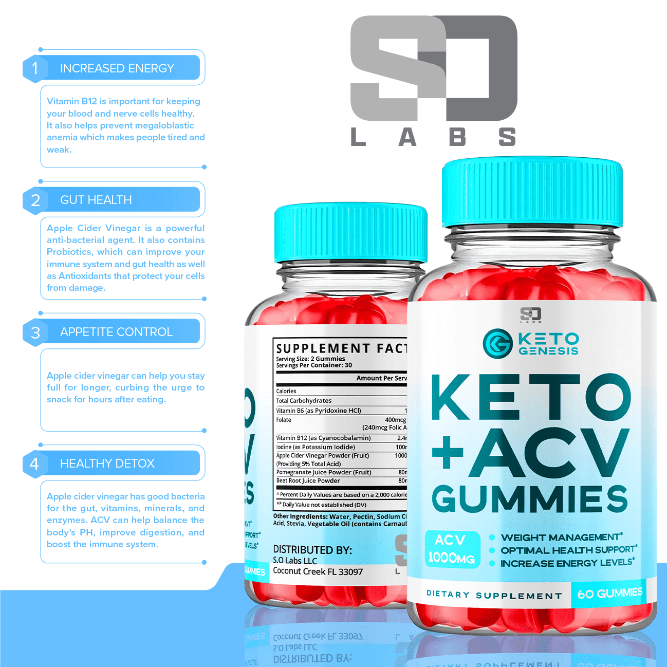 KETO GENESIS KETO ACV GUMMIES FOR WEIGHT LOSS & ENERGY BOOST - 60 GUMMIES
