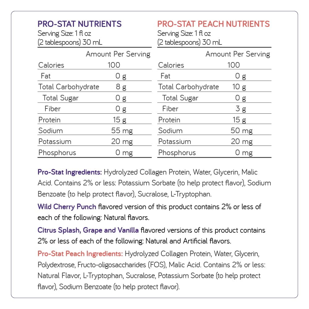 PRO-STAT LIQUID SUPPLEMENT, 30 FL OZ SUGAR-FREE GRAPE