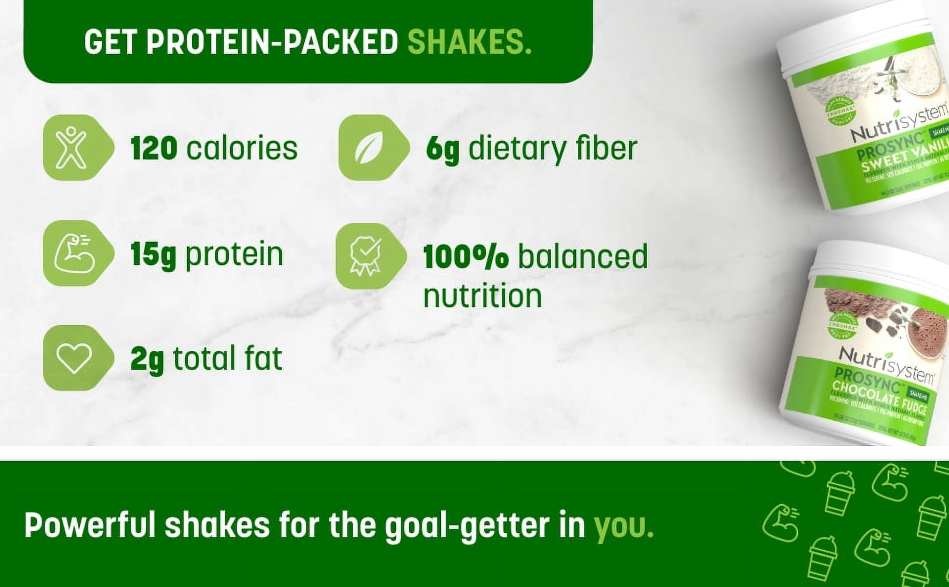 Nutrisystem Prosync Chocolate Fudge Meal Replacement Shake - 15g Protein Nutrition Drink - 16.3 oz