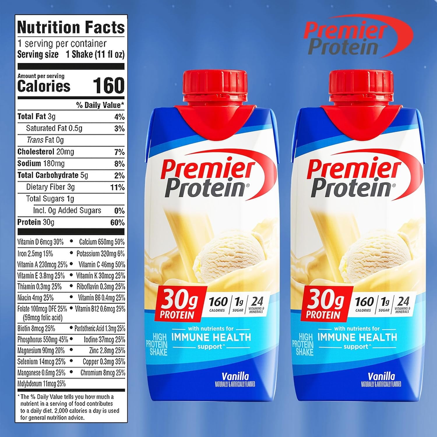 Premier Protein Shakes Variety Pack - 10 Low Carb High Protein Drinks with 5 Flavors - Chocolate, Strawberry, Vanilla, Banana, Caramel + 10 Straws