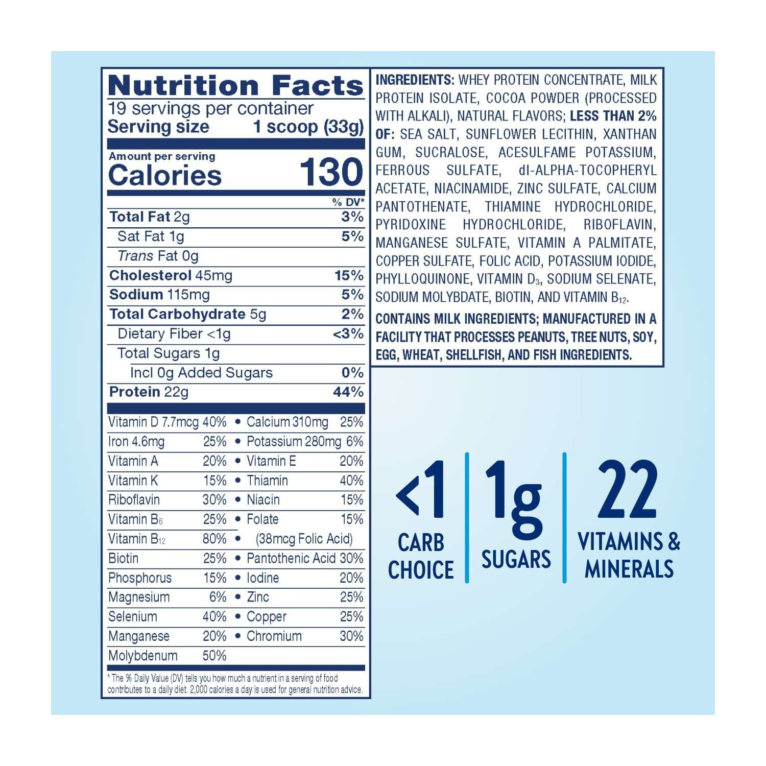 Glucerna Hunger Smart Diabetic Protein Shake - Classic Chocolate - 22.3 oz Tub - 1 Count