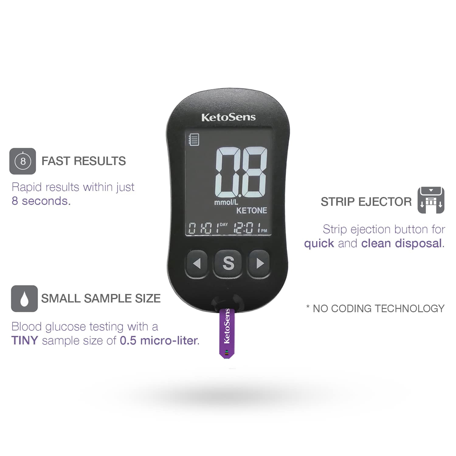 KetoSens Blood Ketone Monitor Kit - Includes Meter, Strips, Lancets & Case - Ideal Gift Set