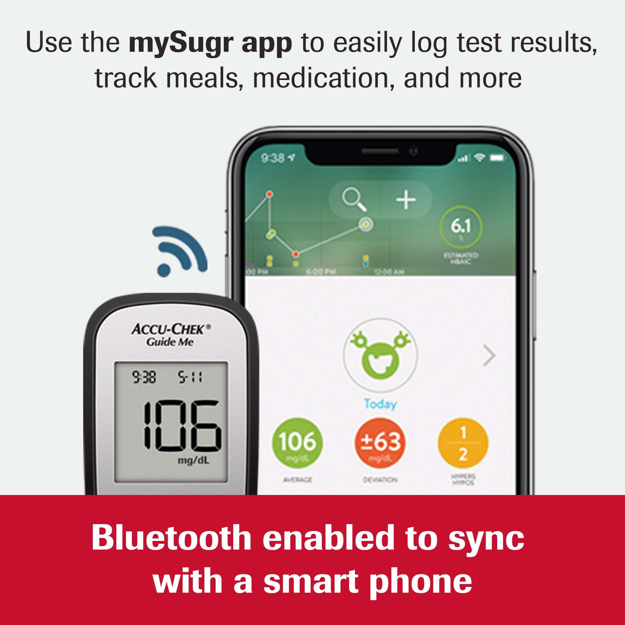 Accu-Chek Diabetes Monitor Kit: Myabetic James Case, Guide Me Meter, Lancets, Strips, Control Solution