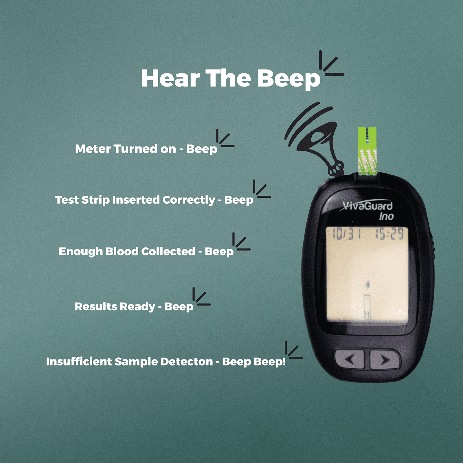 VIVAGUARD BLOOD GLUCOSE MONITOR FOR ACCURATE, PAINLESS TESTING AT HOME
