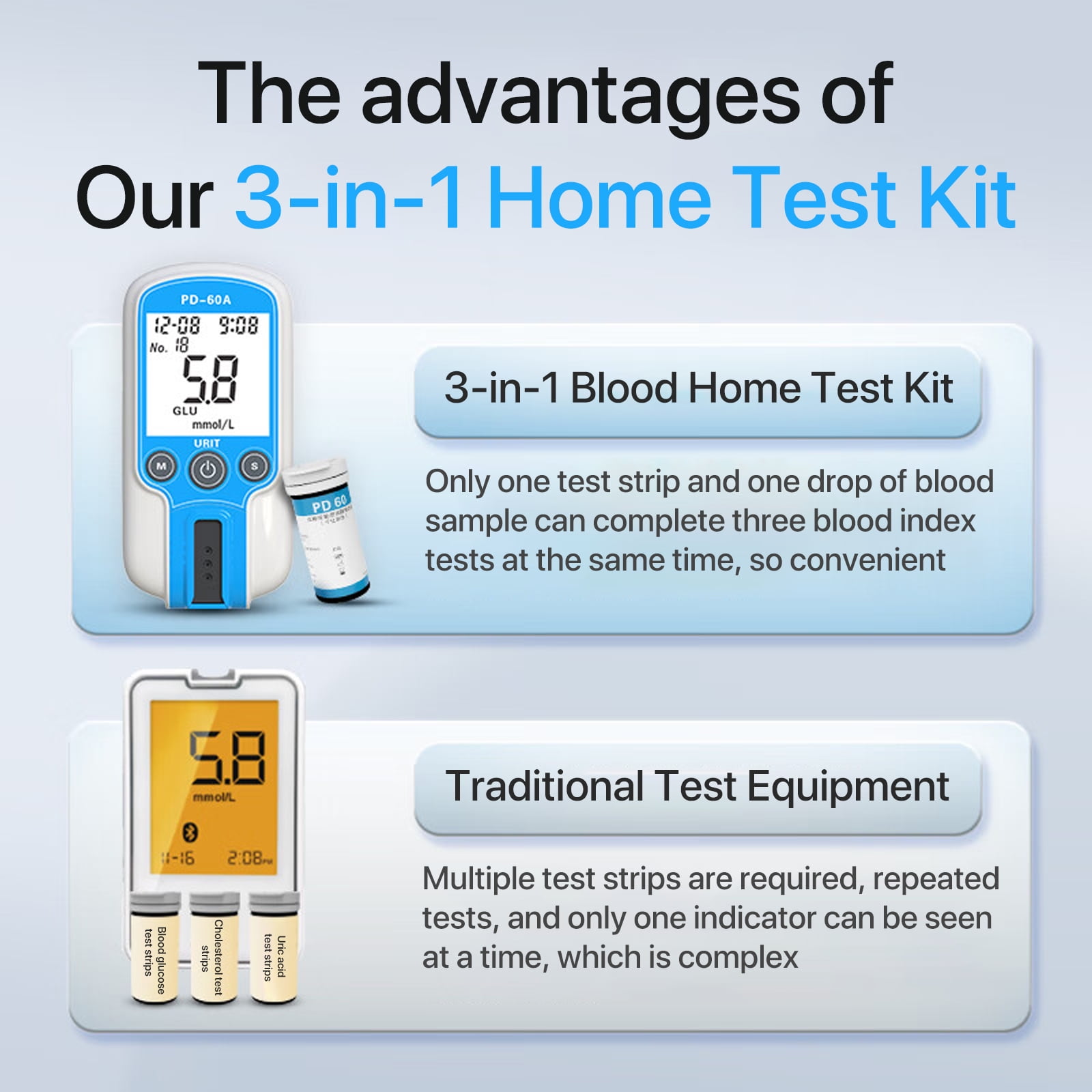 HEALTHPRO 3-IN-1 ANALYZER: ACCURATE COMPREHENSIVE HEALTH MONITOR