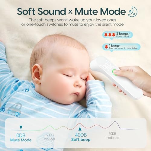 VIPROUD FAST ACCURATE THERMOMETER FOR ADULTS & KIDS, FEVER ALARM, MUTE MODE - FSA HSA ELIGIBLE